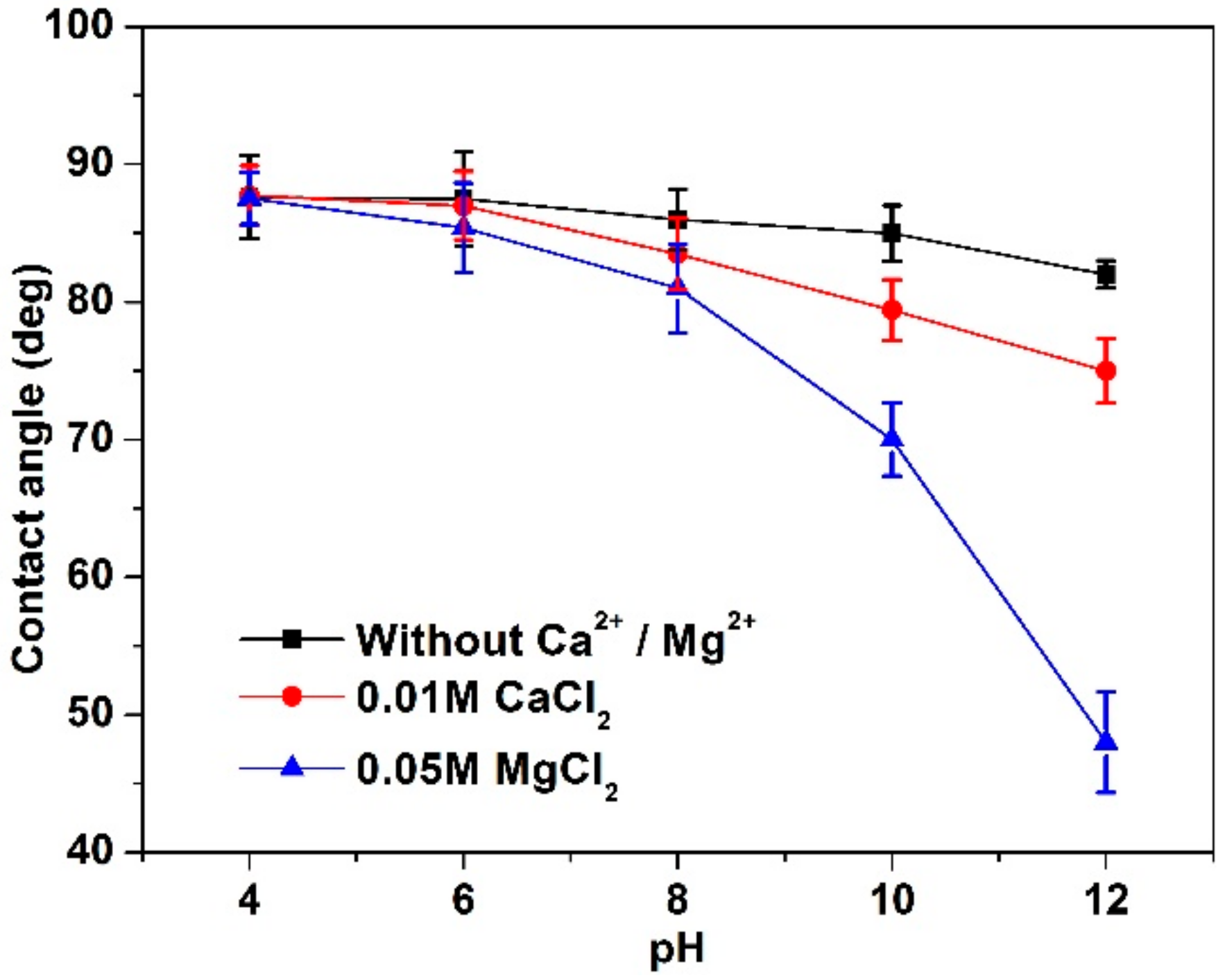 Minerals 08 00404 g007