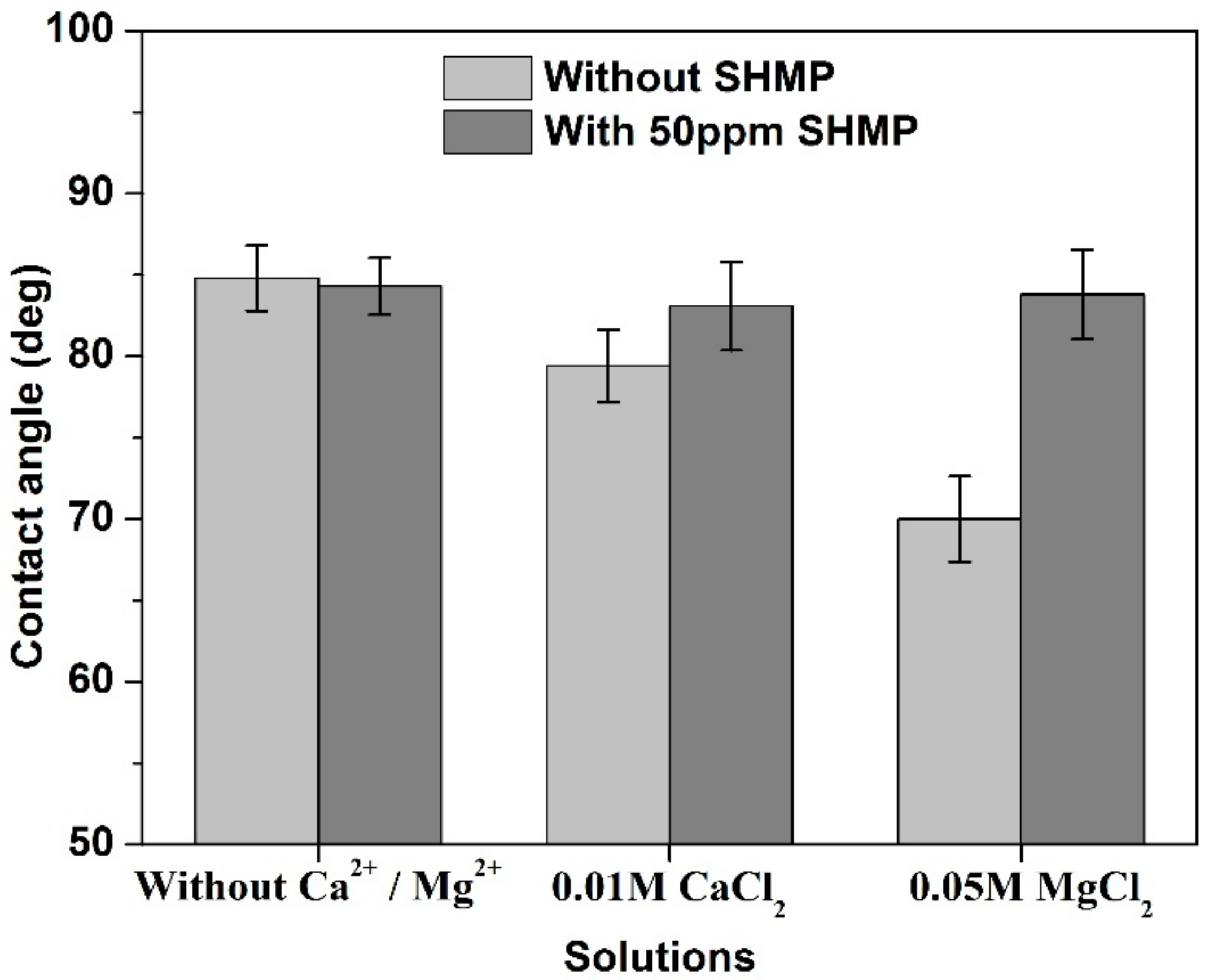 Minerals 08 00404 g008