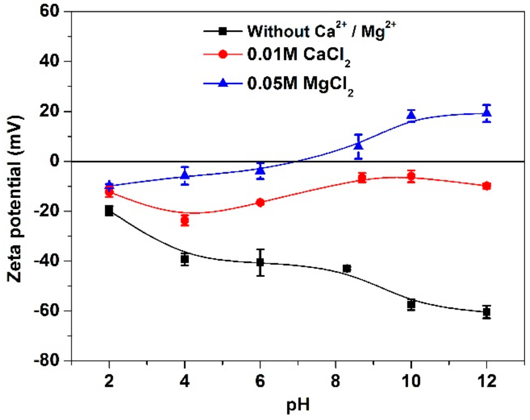 Minerals 08 00404 g009