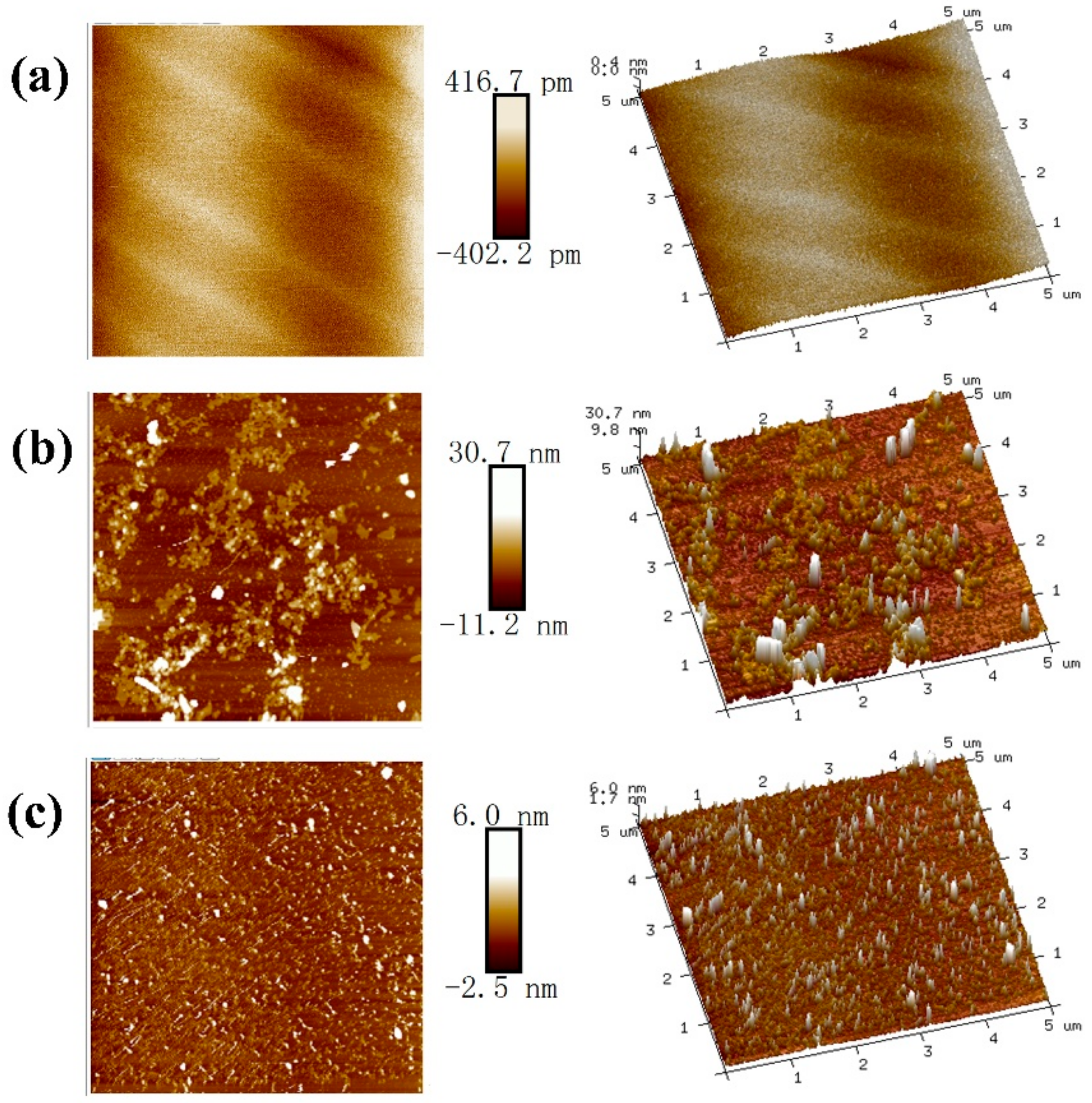 Minerals 08 00404 g012