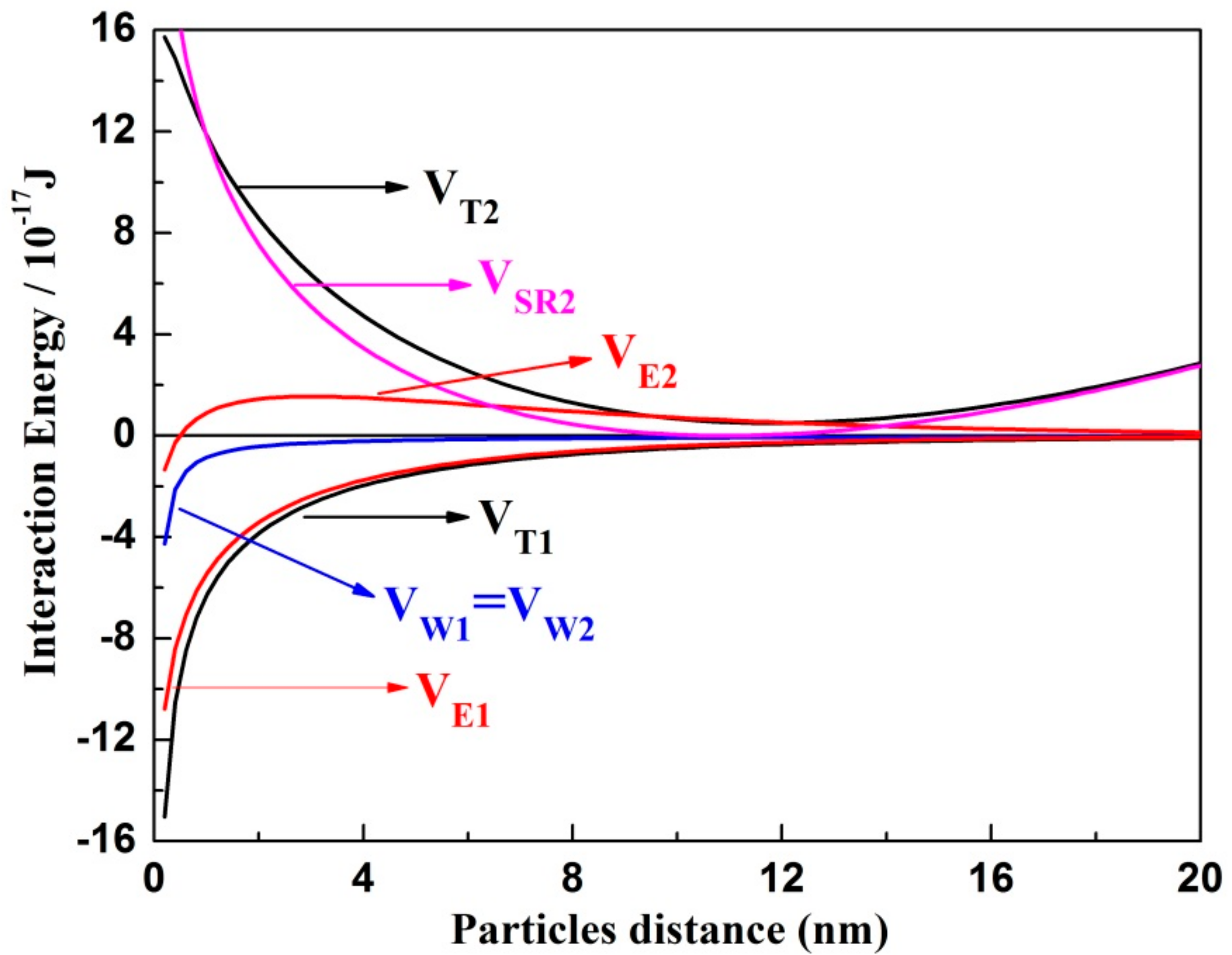 Minerals 08 00404 g013