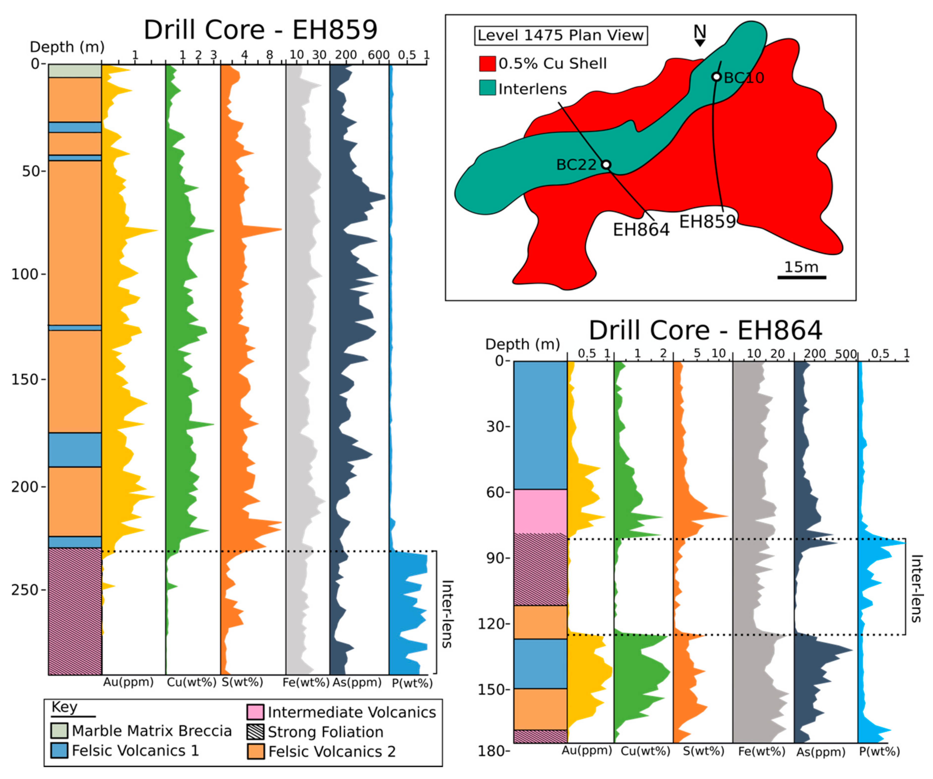 Minerals 08 00405 g003