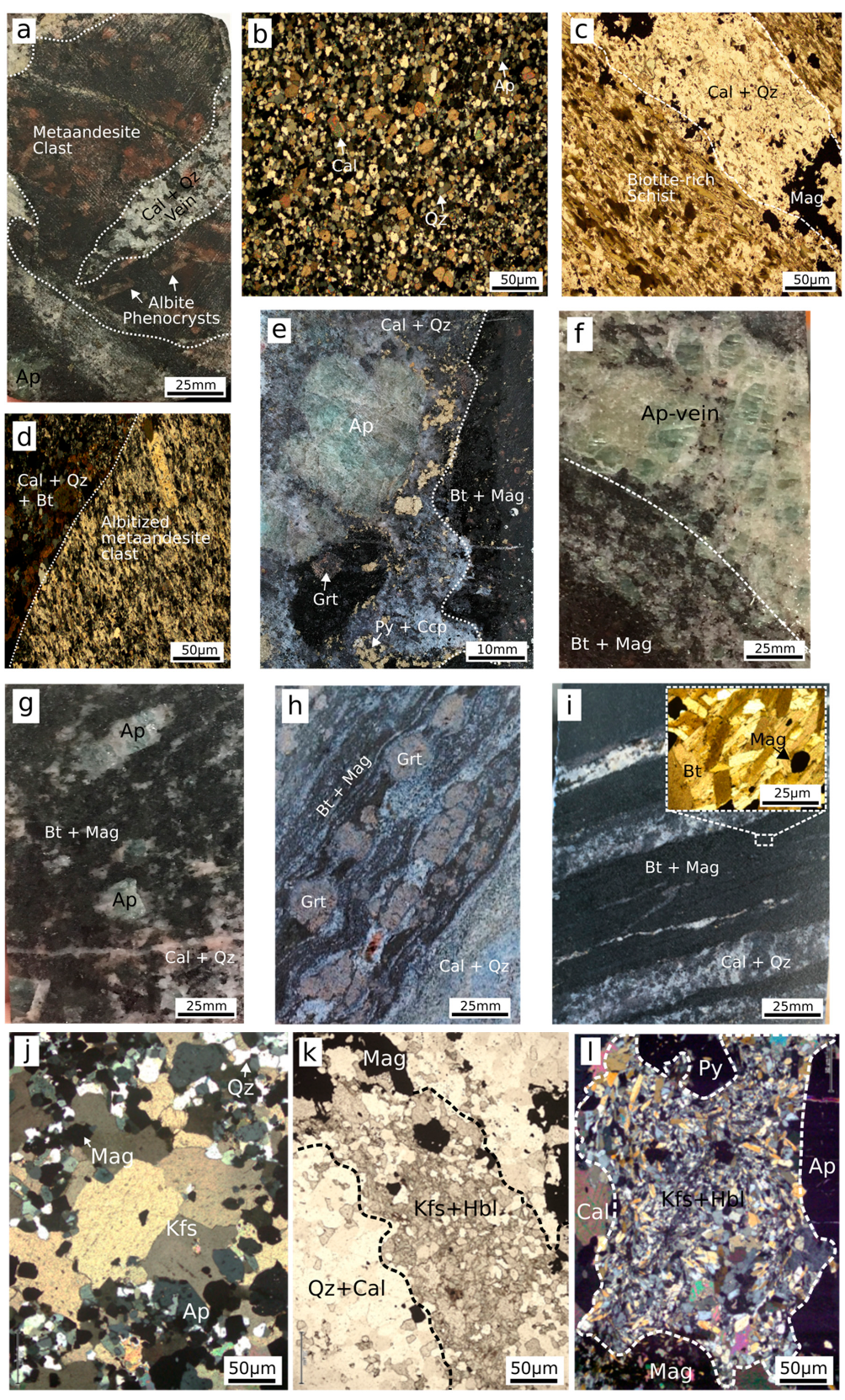 Minerals 08 00405 g005a