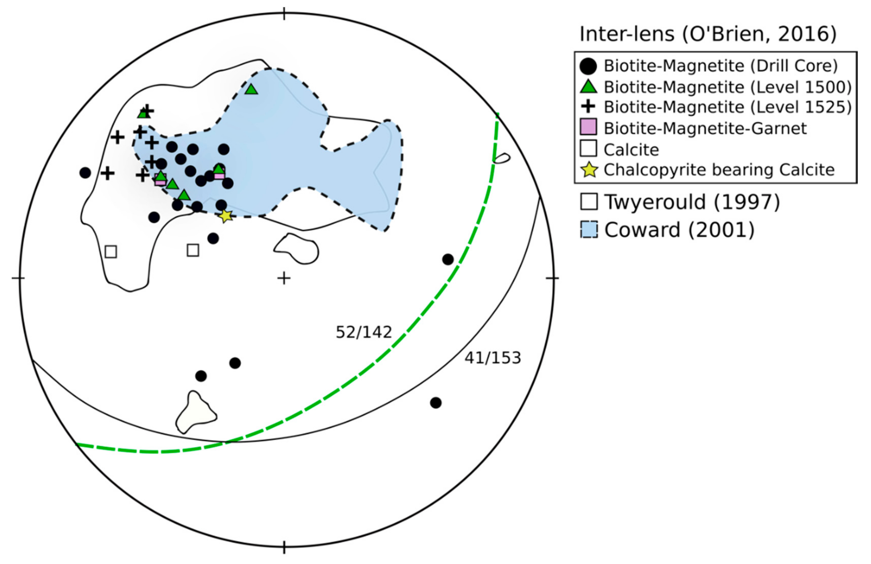 Minerals 08 00405 g007