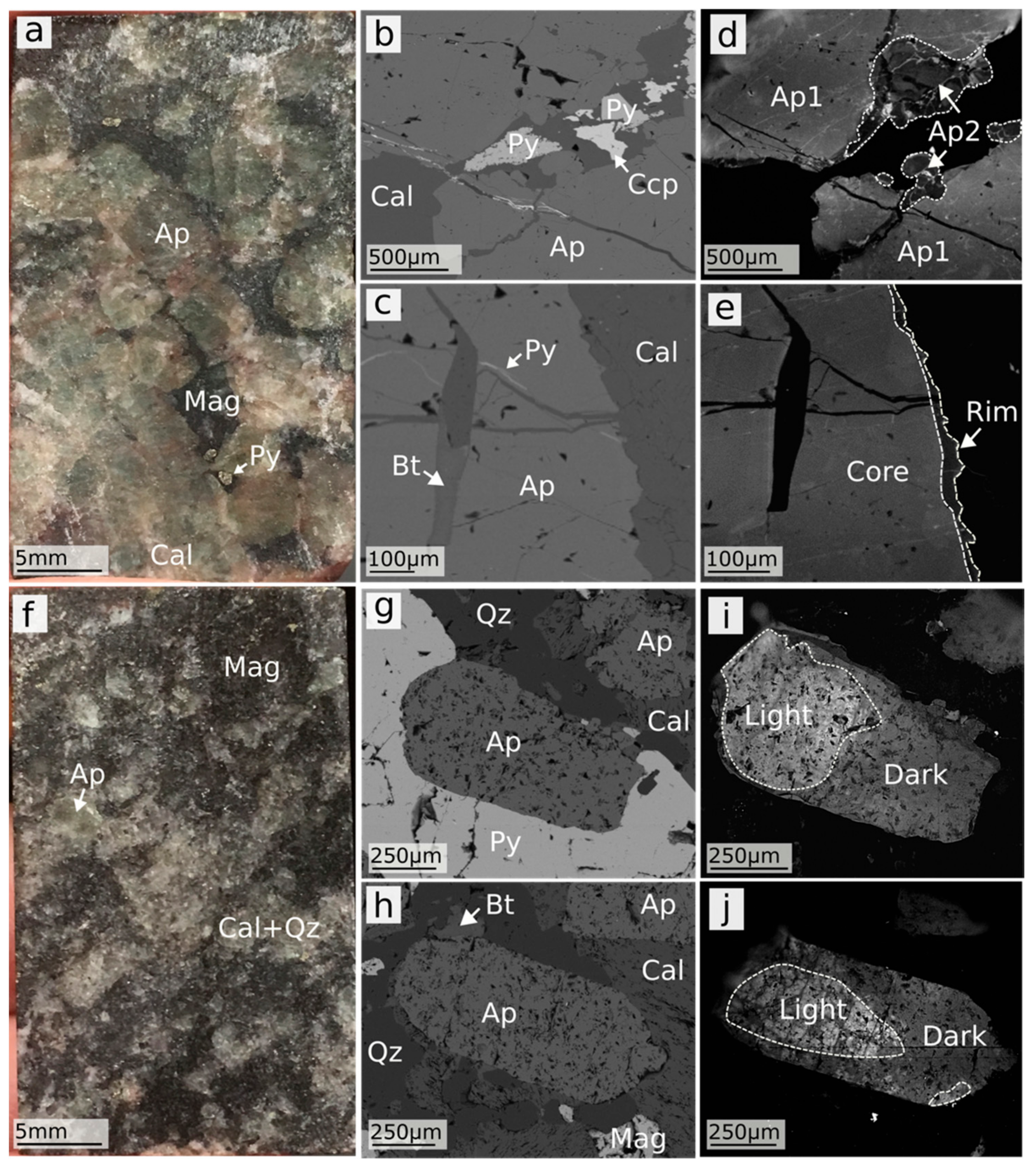 Minerals 08 00405 g008
