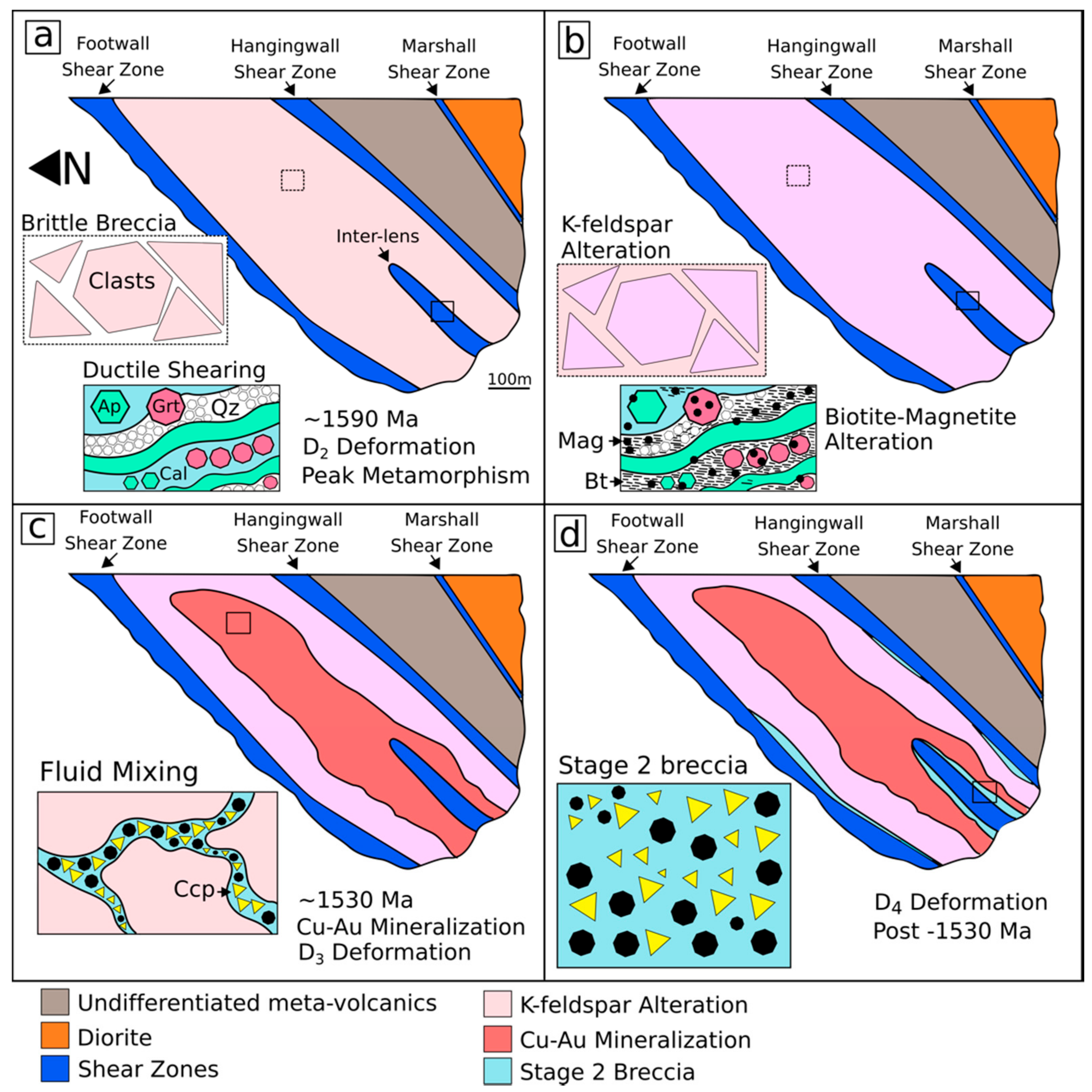 Minerals 08 00405 g011