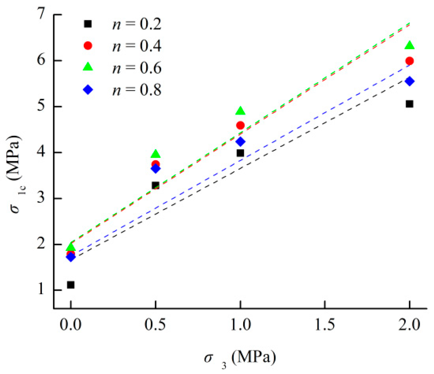 Minerals 08 00407 g003 Minerals 08 00407 g003