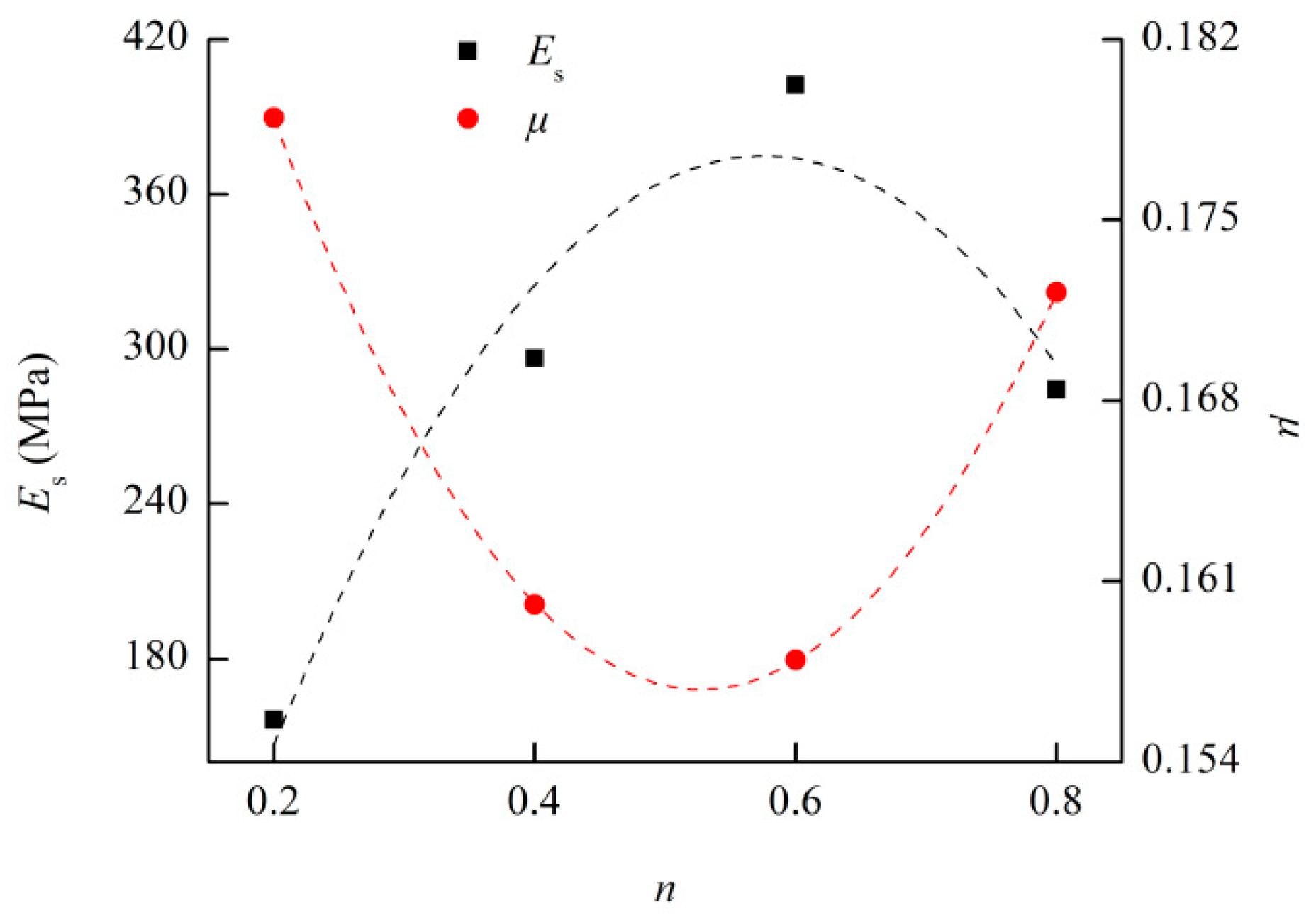 Minerals 08 00407 g004 Minerals 08 00407 g004