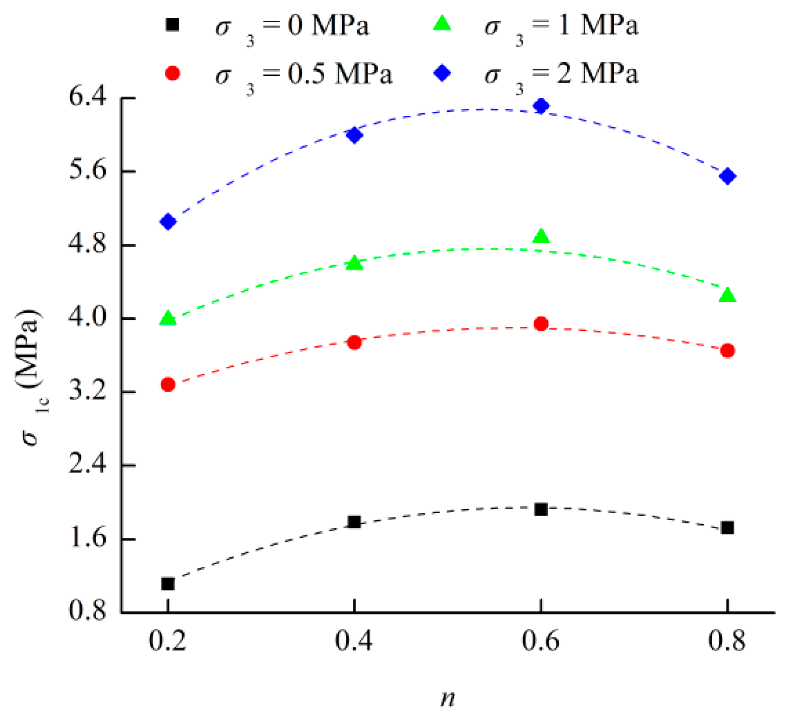 Minerals 08 00407 g005 Minerals 08 00407 g005
