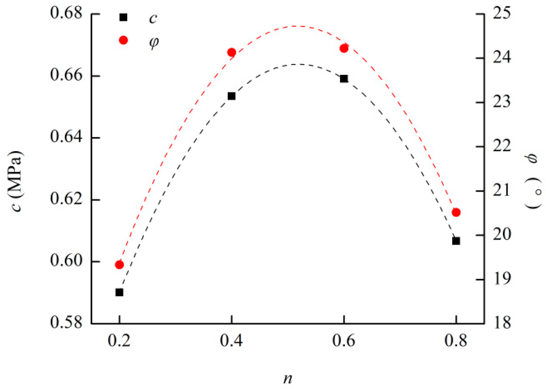 Minerals 08 00407 g006 Minerals 08 00407 g006