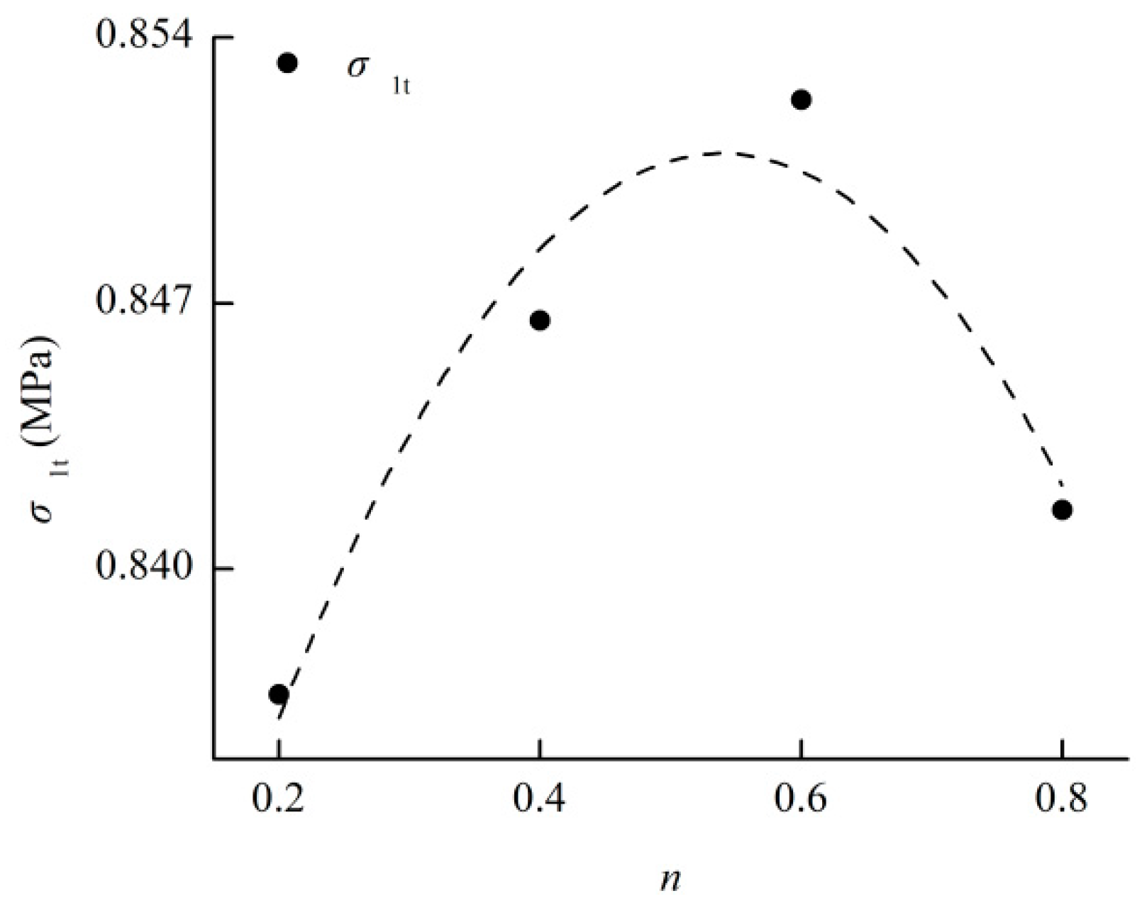 Minerals 08 00407 g007 Minerals 08 00407 g007