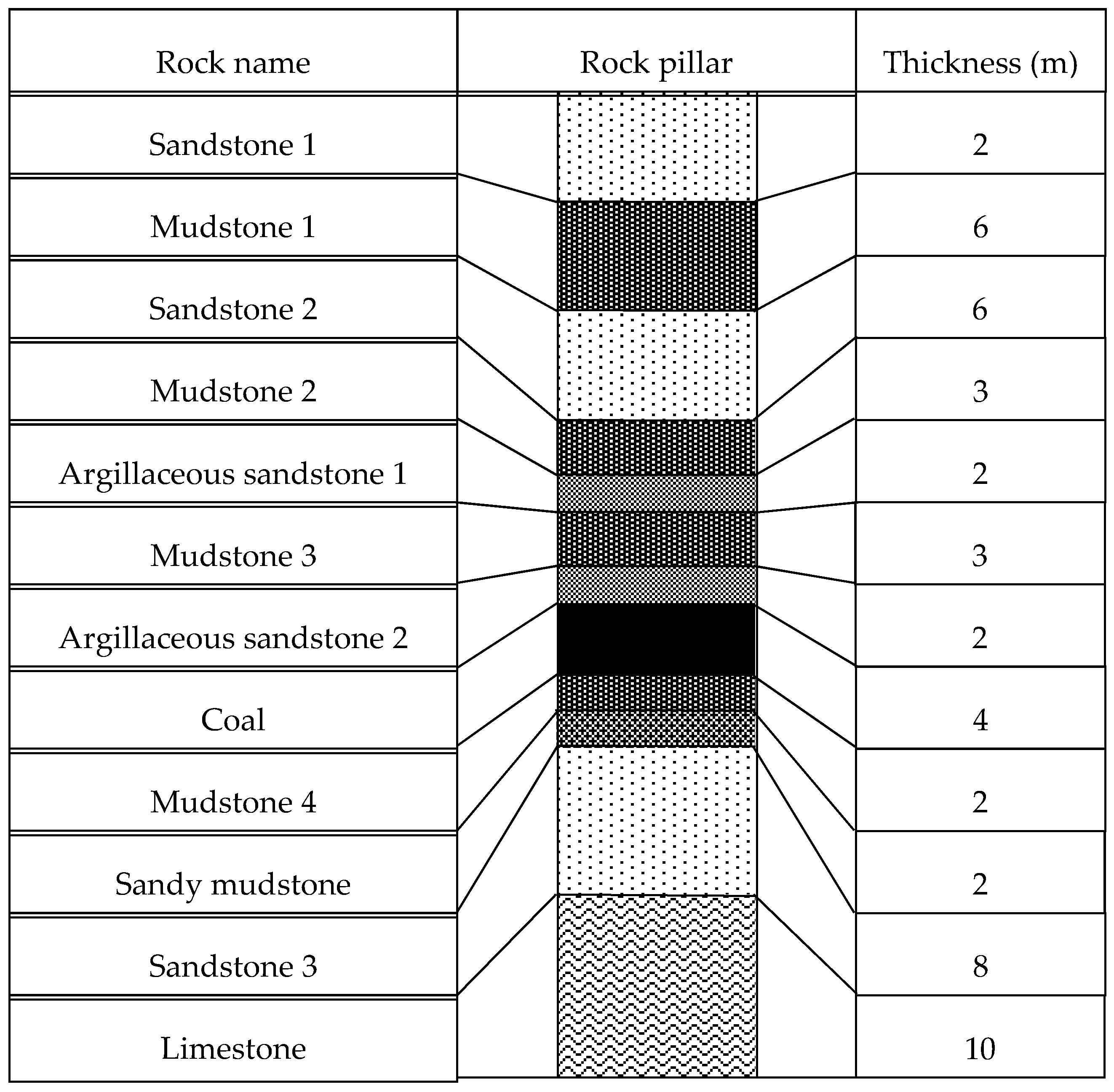 Minerals 08 00407 g008 Minerals 08 00407 g008
