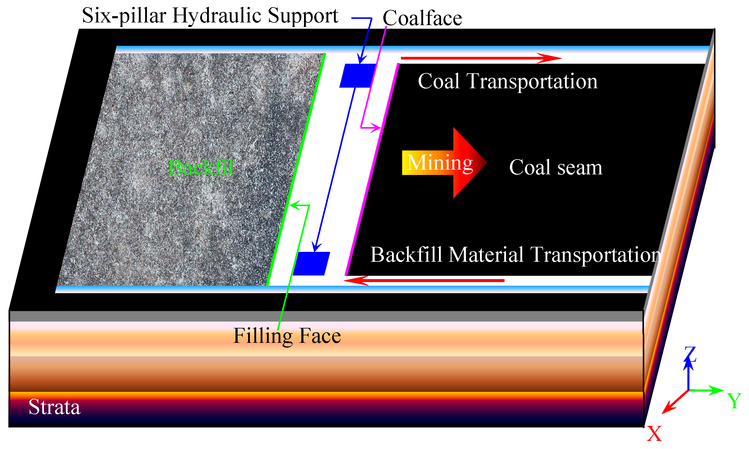 Minerals 08 00407 g009 Minerals 08 00407 g009