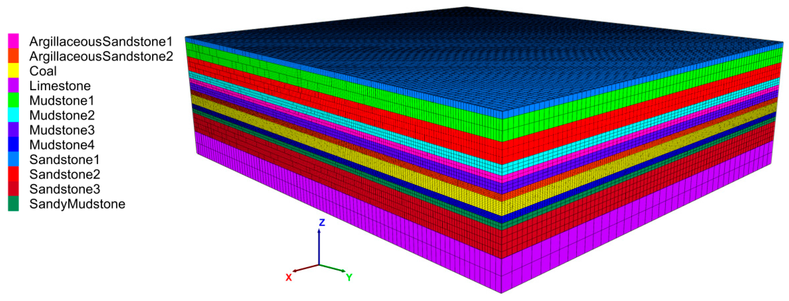 Minerals 08 00407 g010 Minerals 08 00407 g010