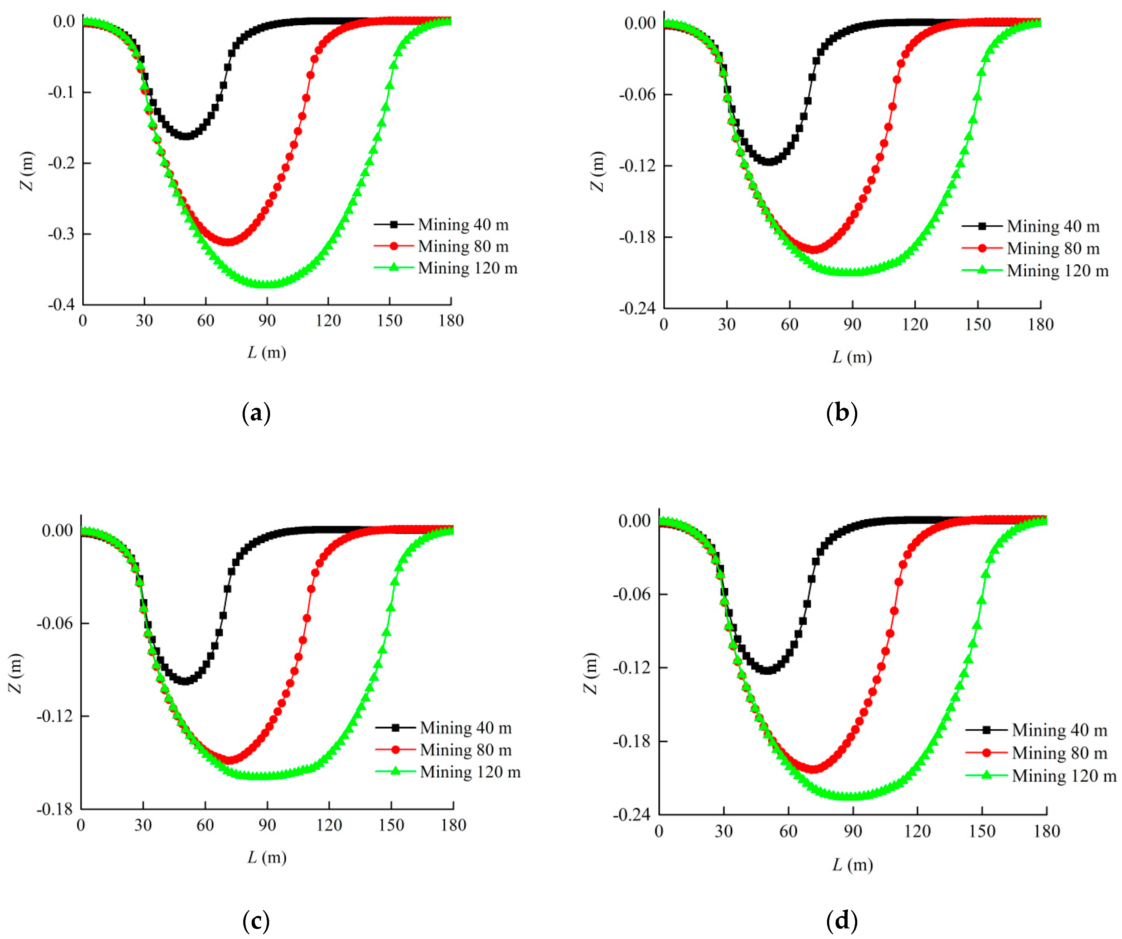 Minerals 08 00407 g012 Minerals 08 00407 g012