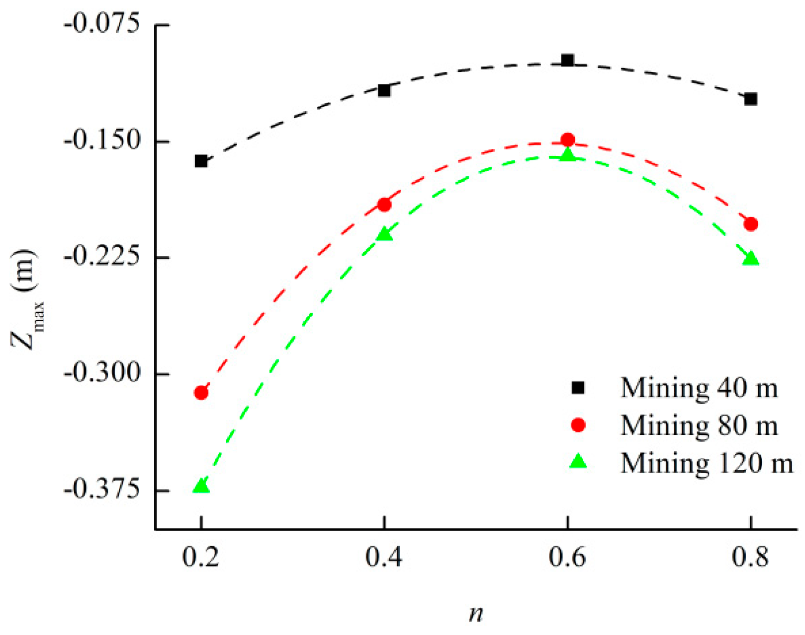 Minerals 08 00407 g013 Minerals 08 00407 g013