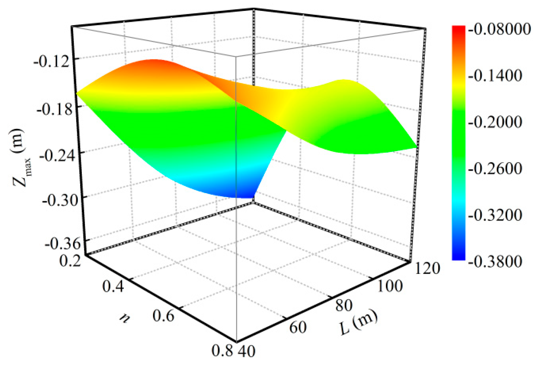 Minerals 08 00407 g014 Minerals 08 00407 g014