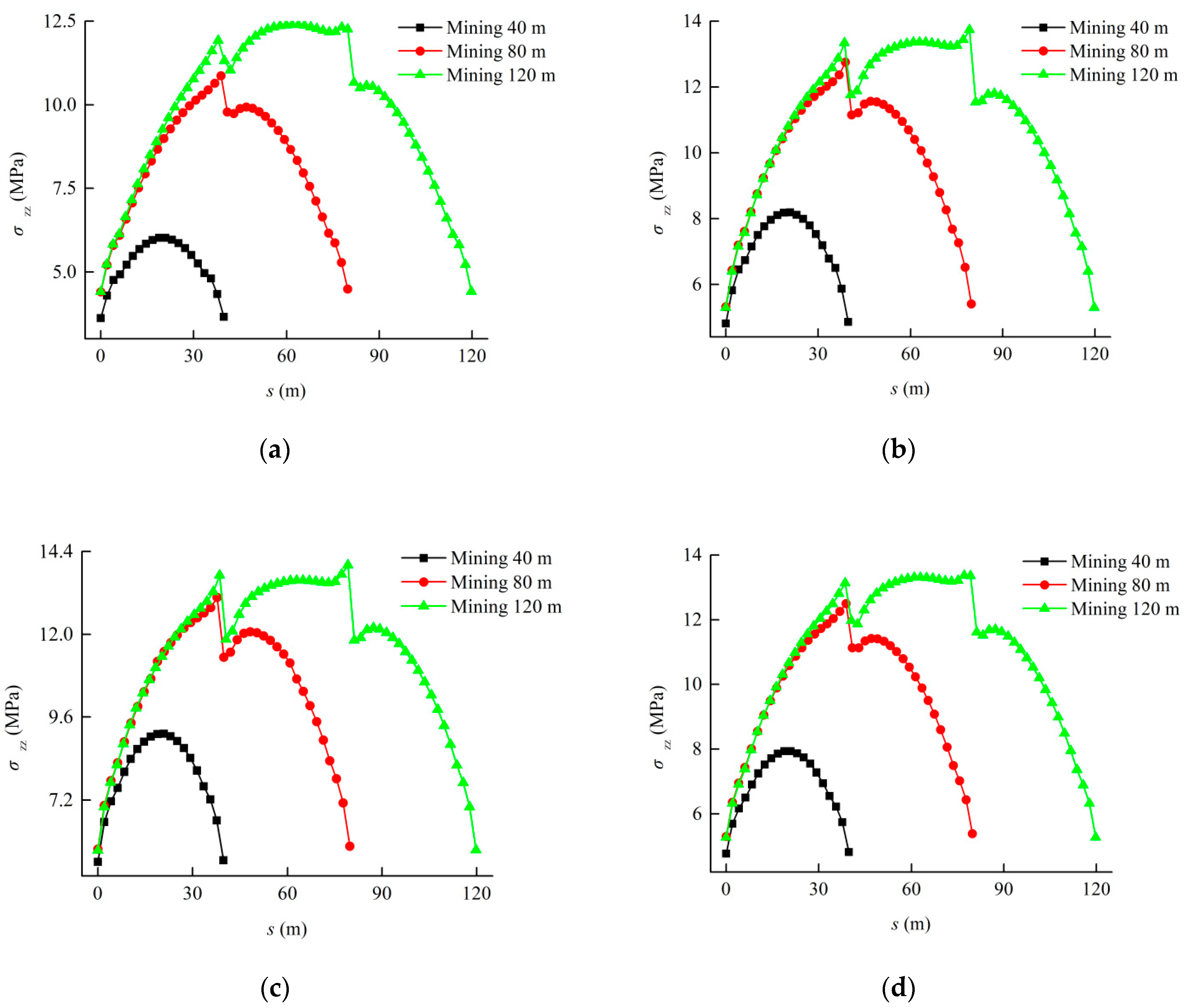 Minerals 08 00407 g016 Minerals 08 00407 g016