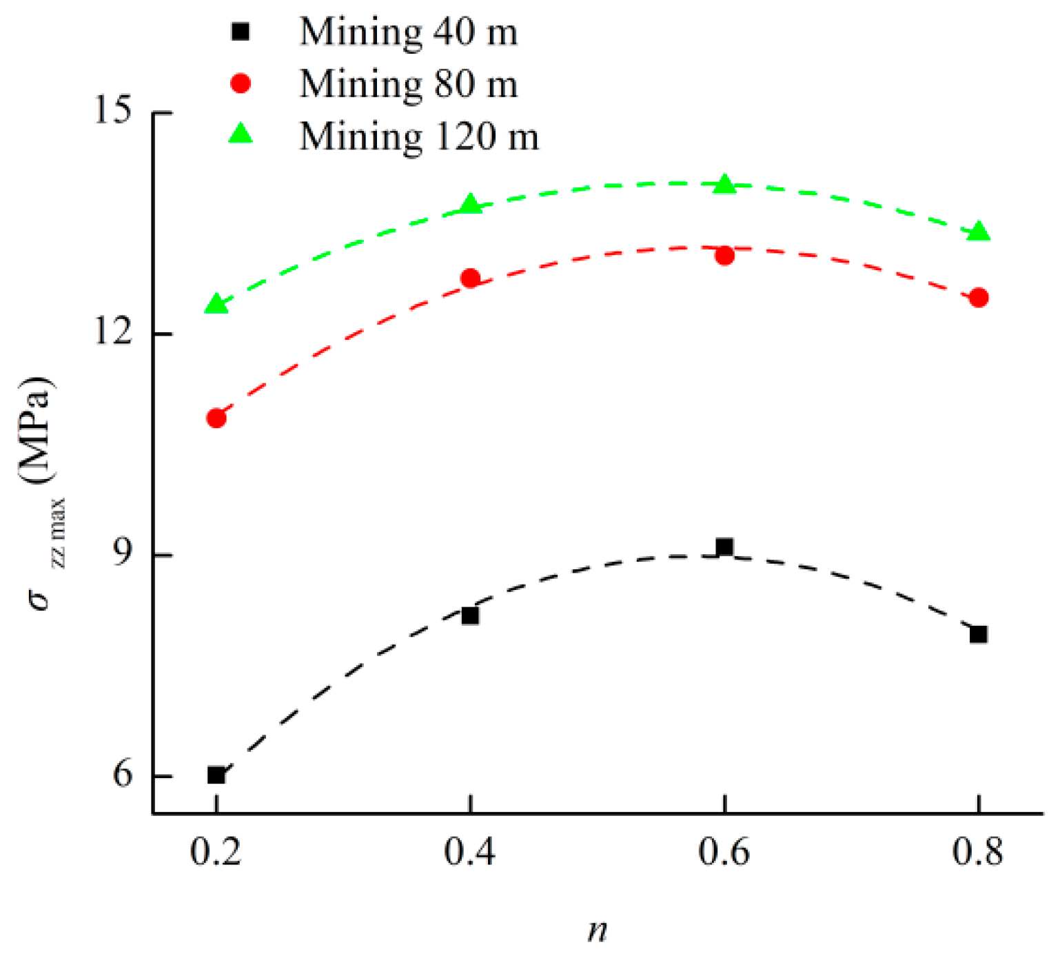 Minerals 08 00407 g017 Minerals 08 00407 g017