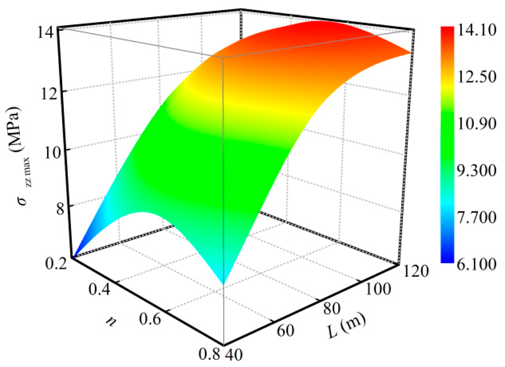 Minerals 08 00407 g018 Minerals 08 00407 g018