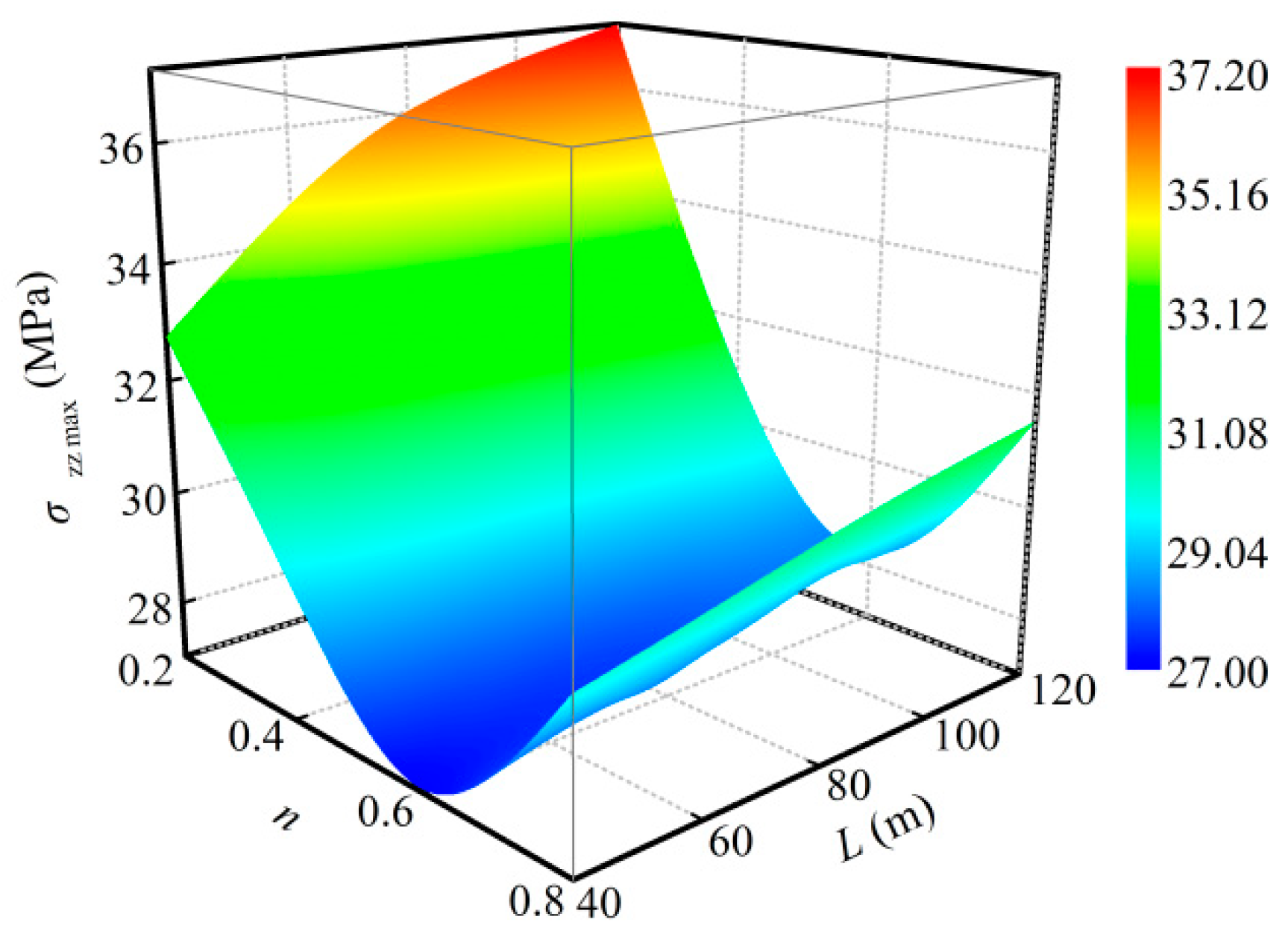 Minerals 08 00407 g020 Minerals 08 00407 g020
