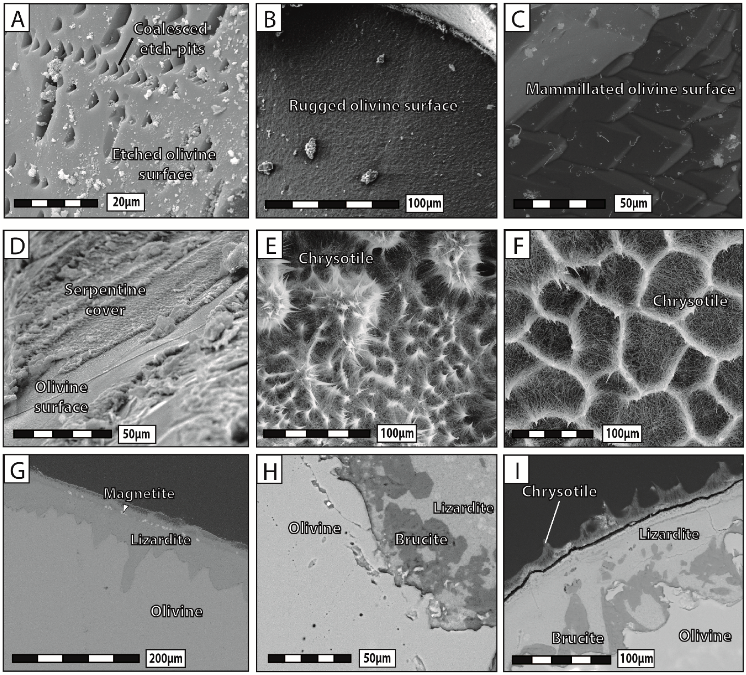 Minerals 08 00412 g003