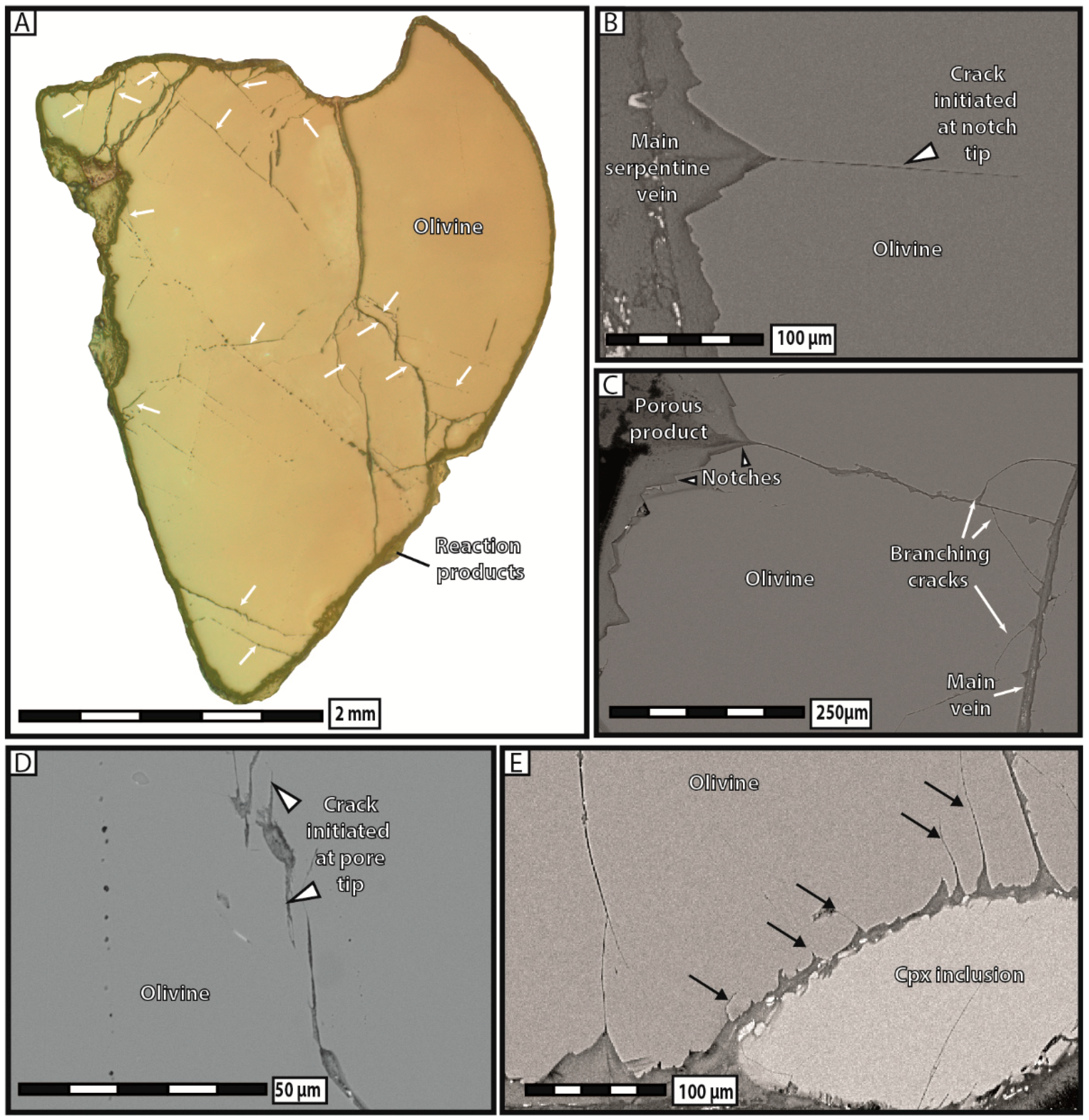 Minerals 08 00412 g005