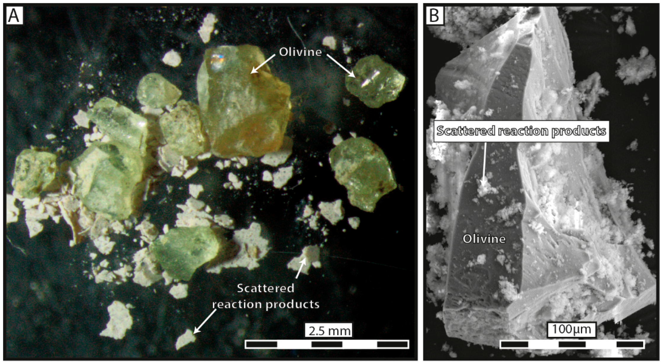 Minerals 08 00412 g007