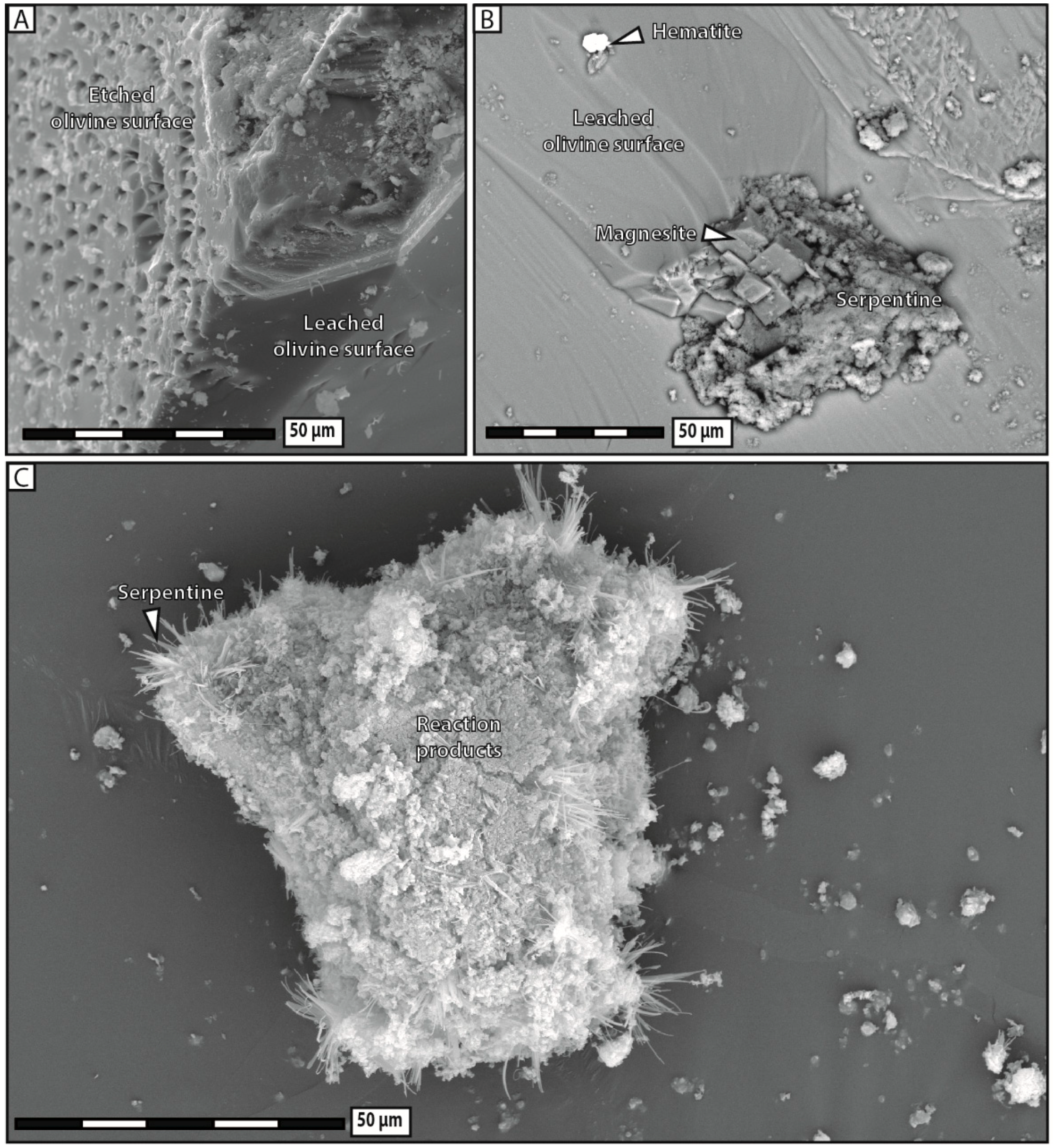 Minerals 08 00412 g008