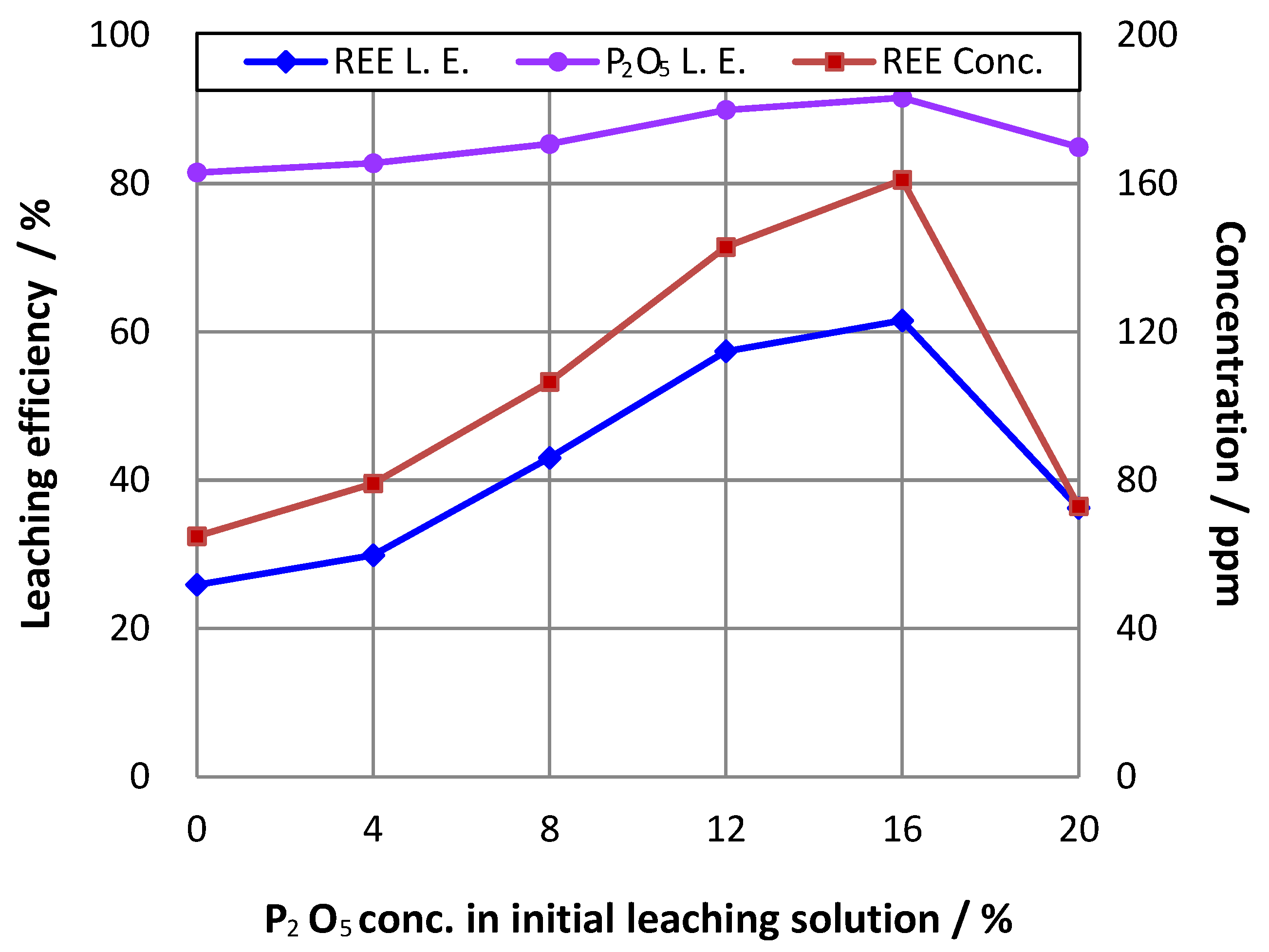 Minerals 08 00416 g001