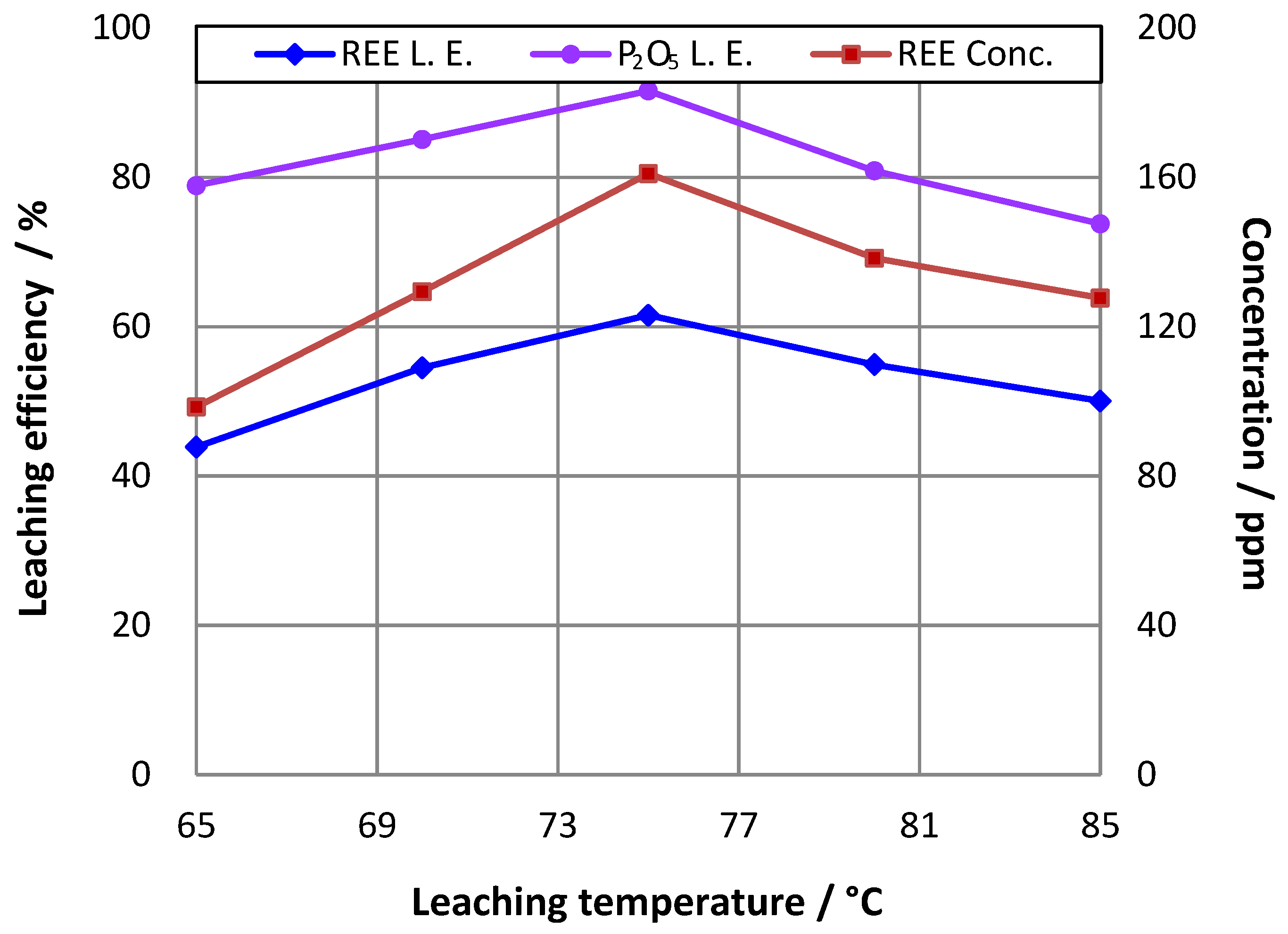 Minerals 08 00416 g002