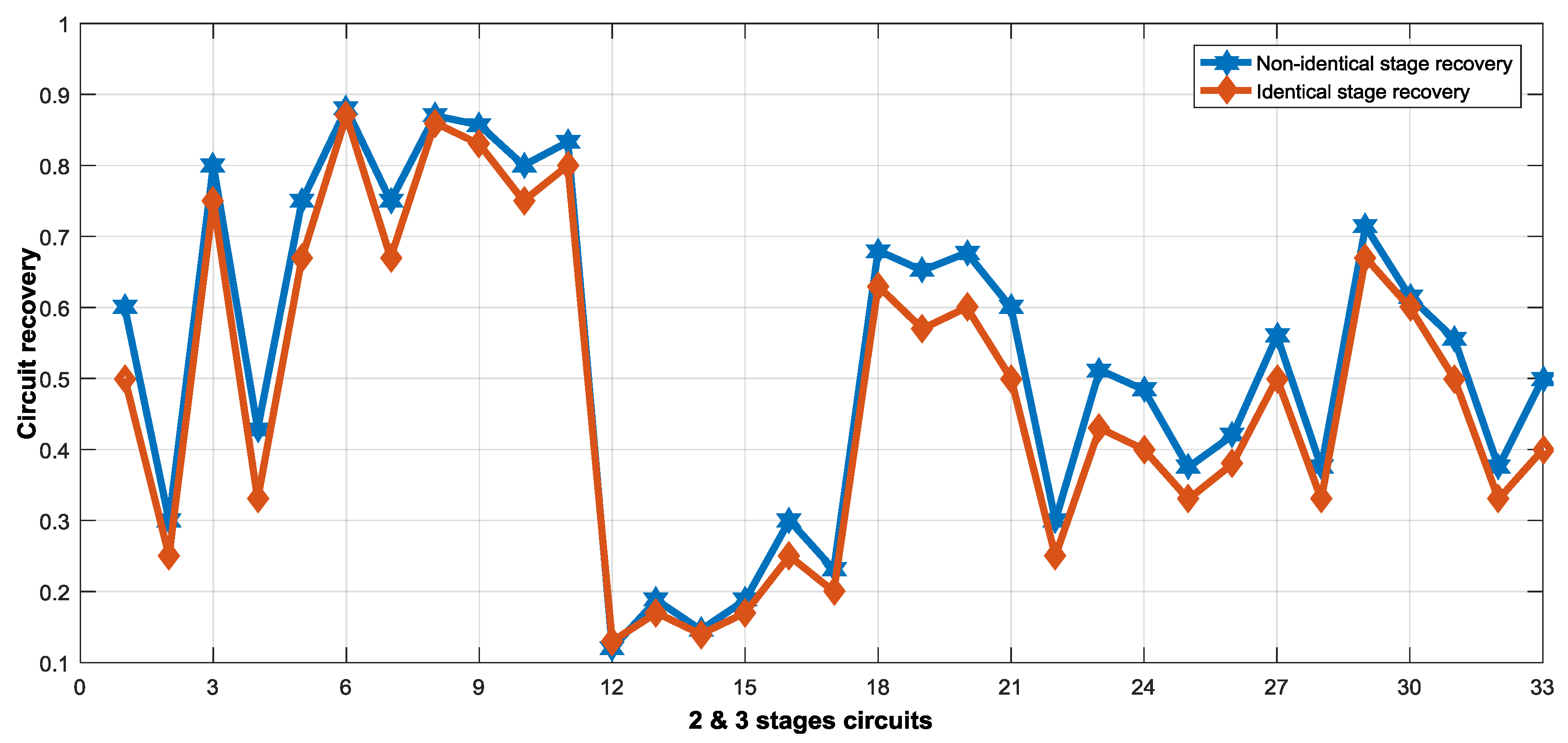 Minerals 08 00417 g005 Minerals 08 00417 g005