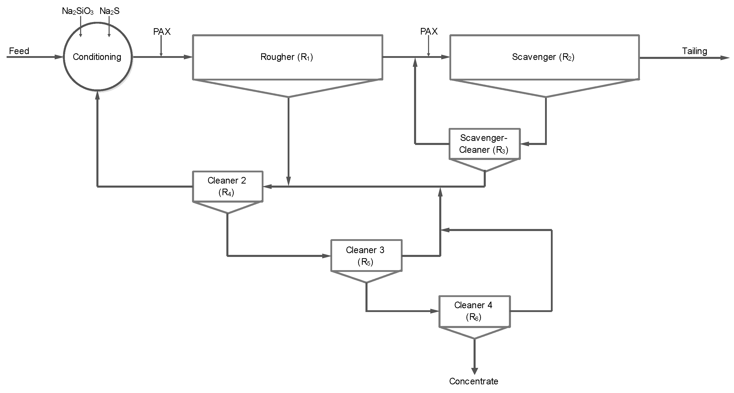 Minerals 08 00417 g006 Minerals 08 00417 g006
