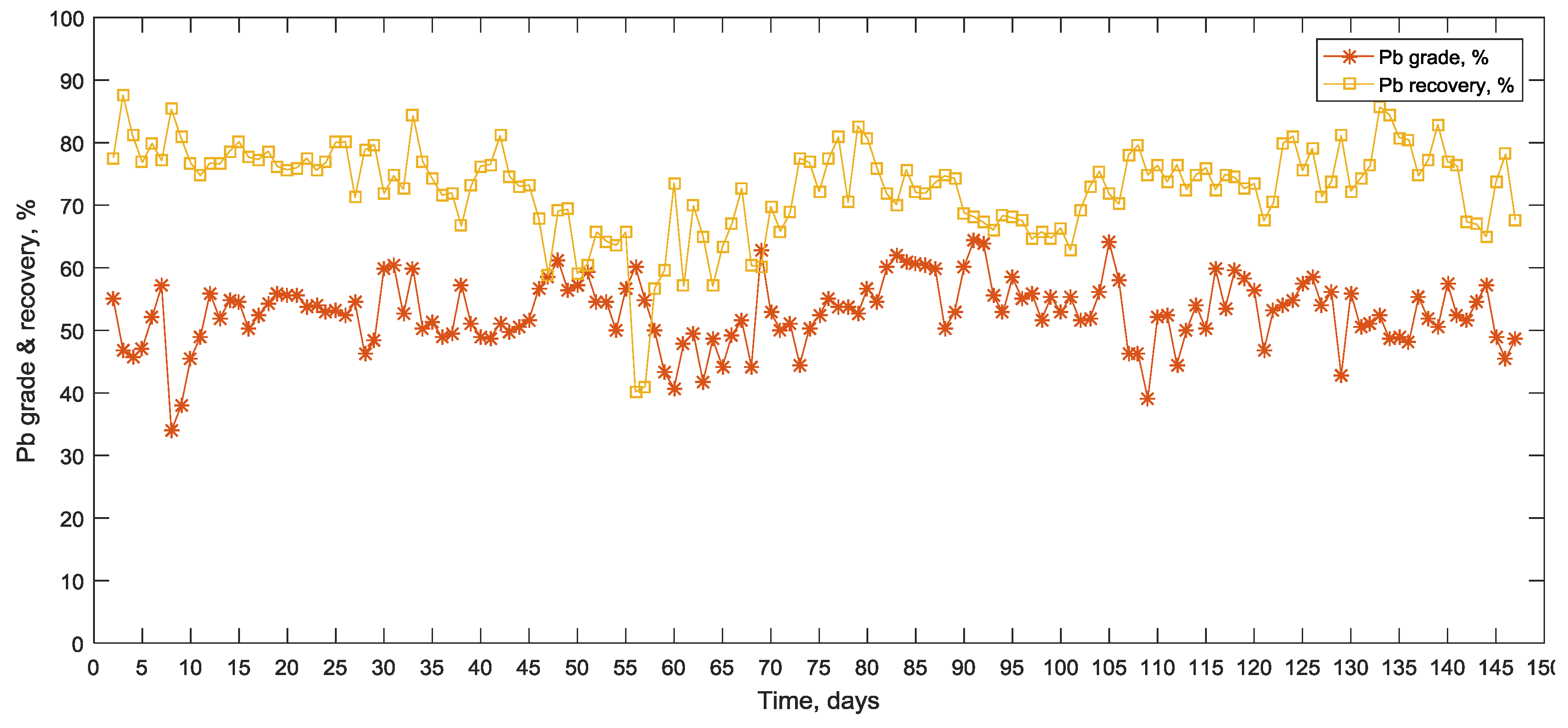 Minerals 08 00417 g007 Minerals 08 00417 g007