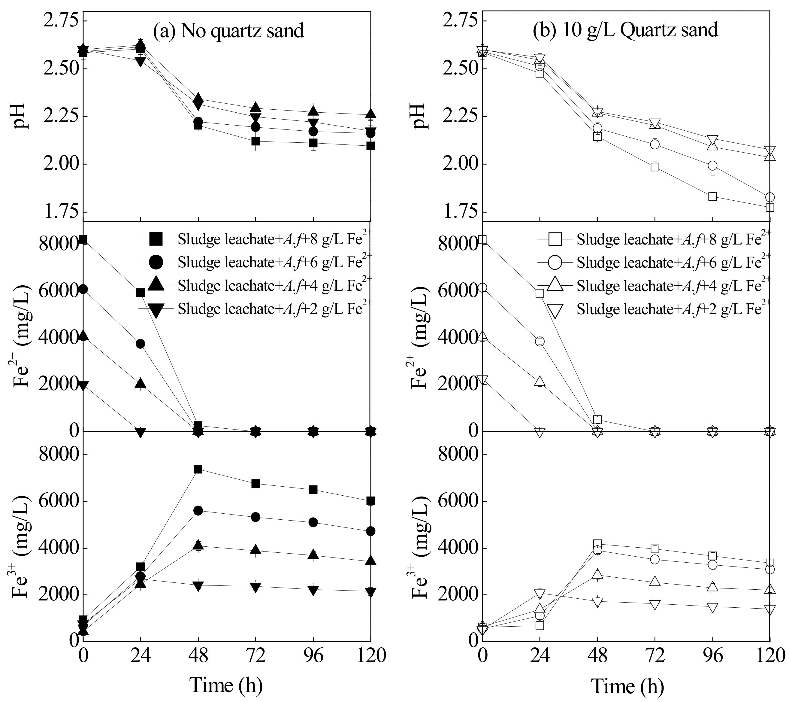 Minerals 08 00419 g003