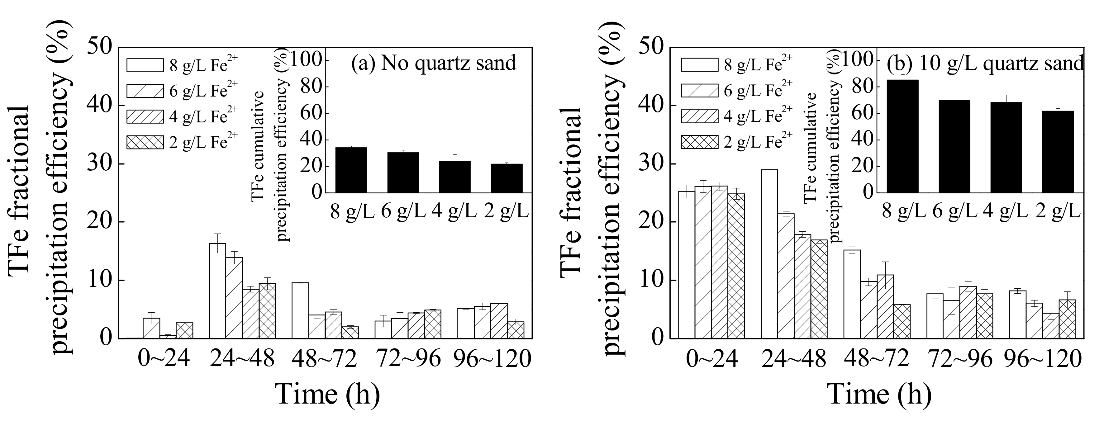 Minerals 08 00419 g004