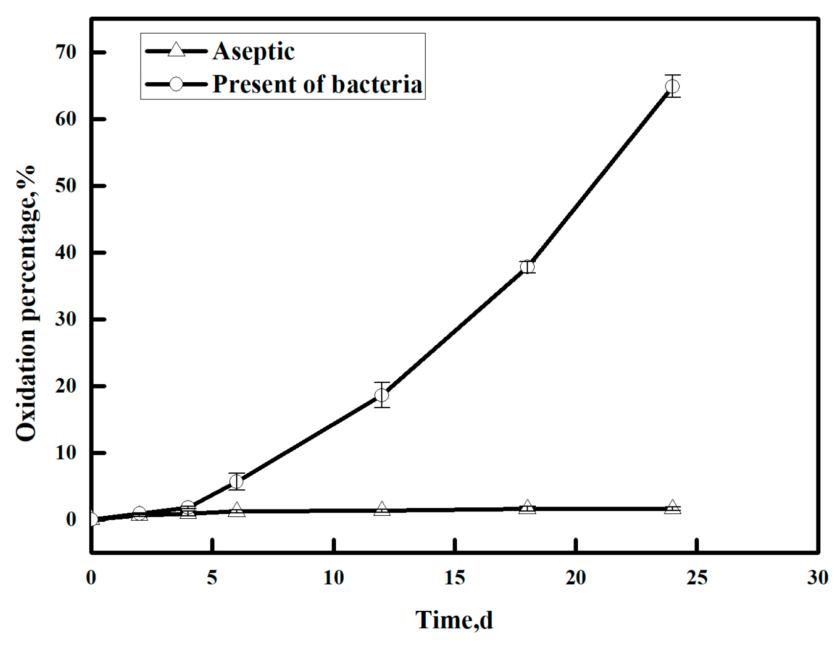 Minerals 08 00422 g003