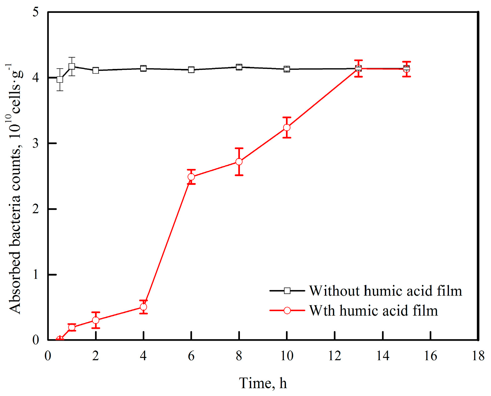 Minerals 08 00422 g004