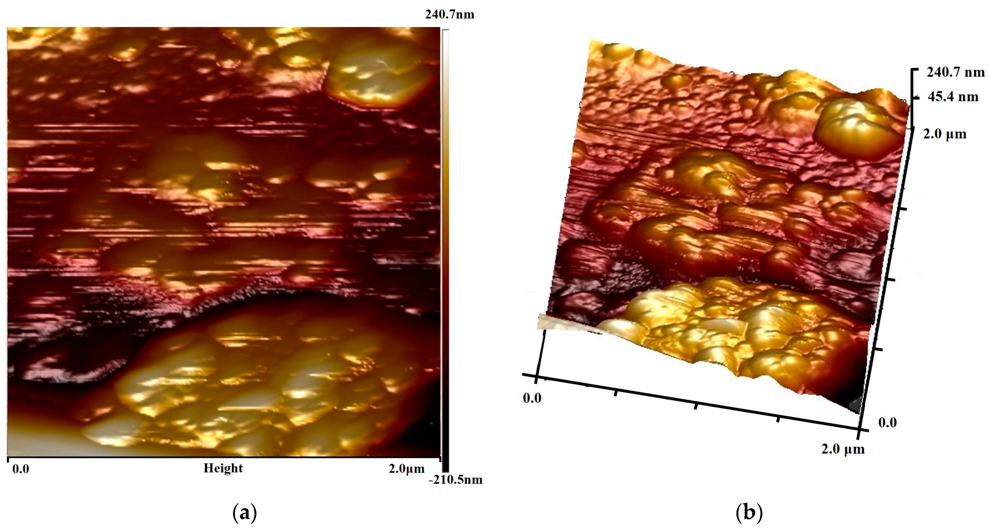 Minerals 08 00422 g008