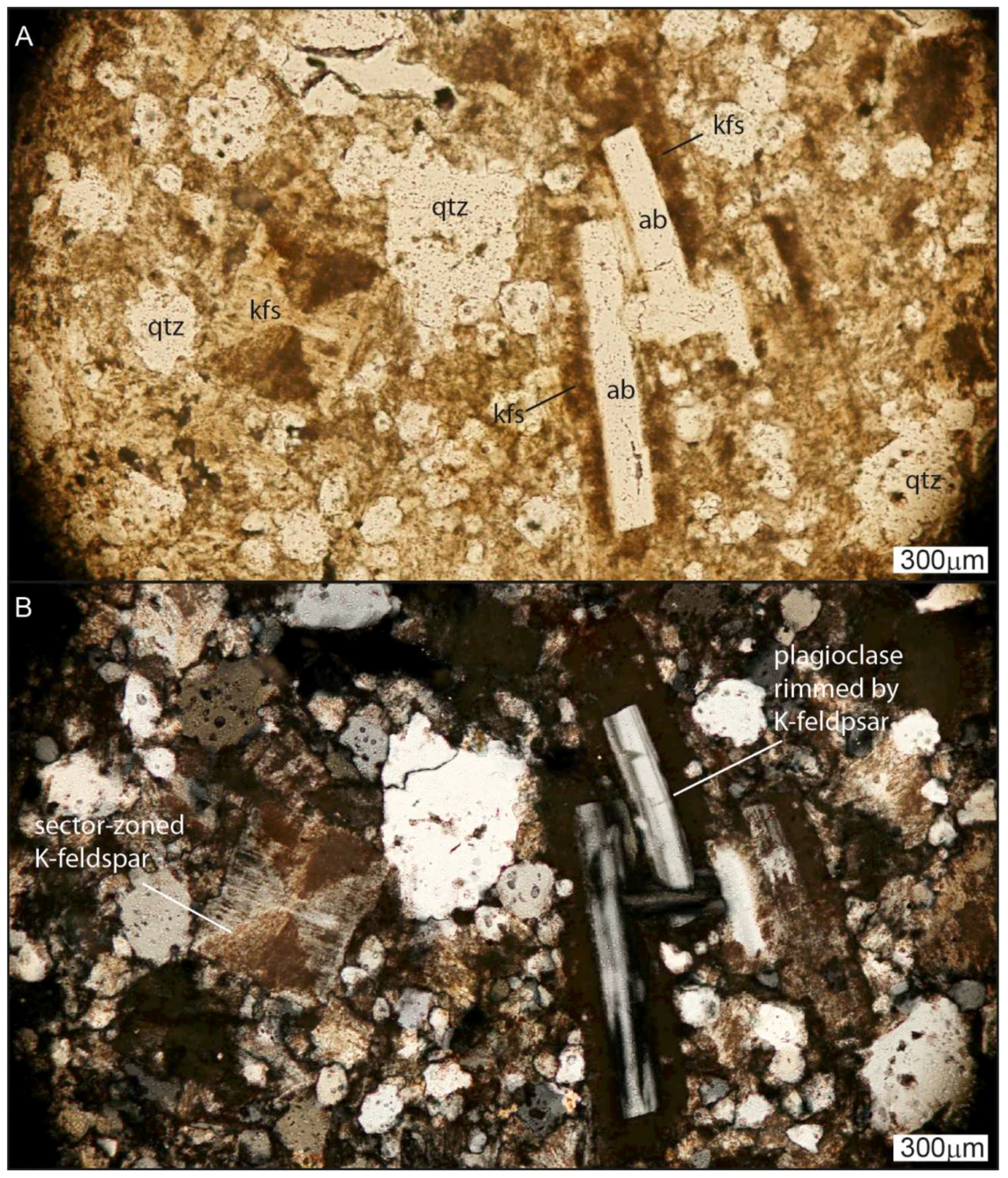 Minerals 08 00423 g003 Minerals 08 00423 g003