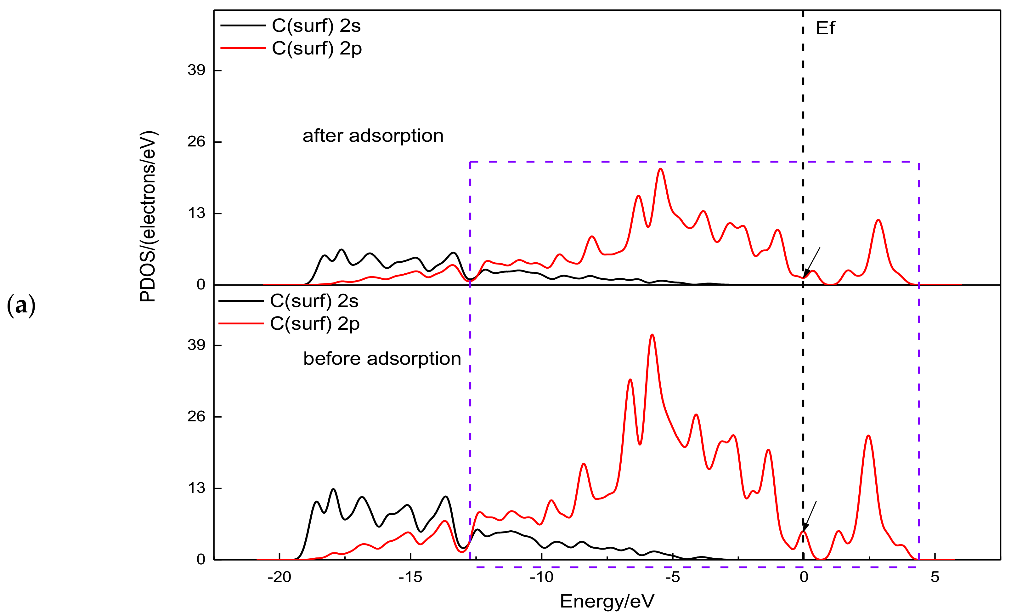 Minerals 08 00425 g005a