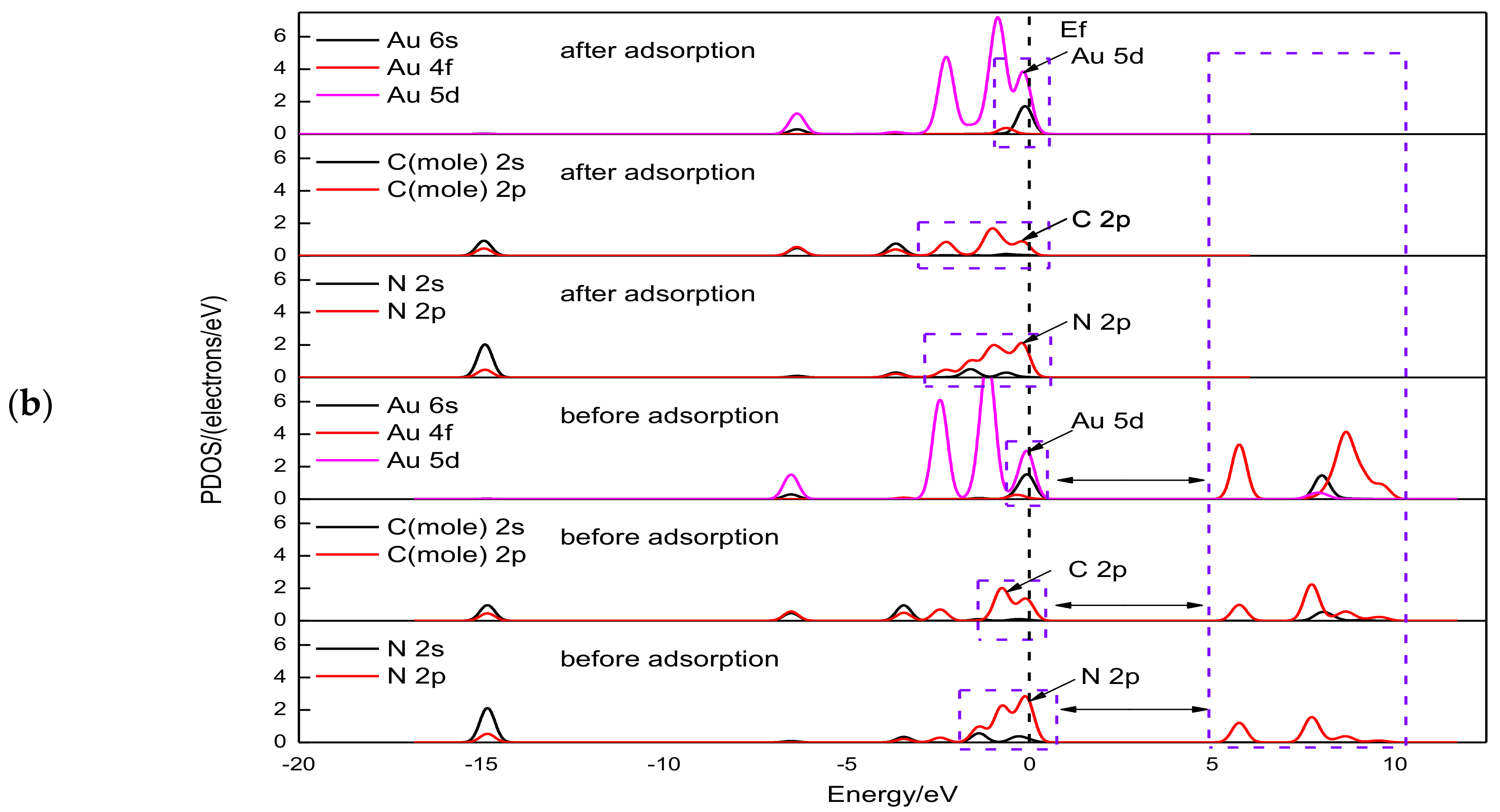 Minerals 08 00425 g005b