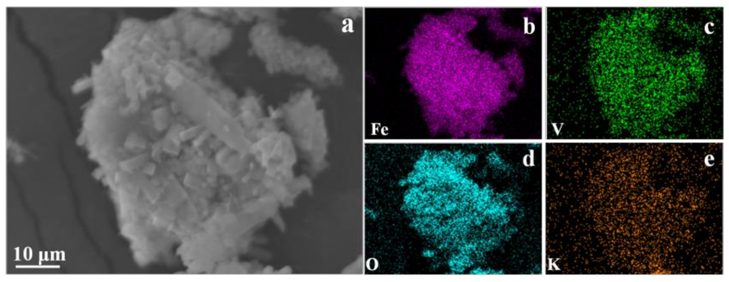 Minerals 08 00426 g007 Minerals 08 00426 g007