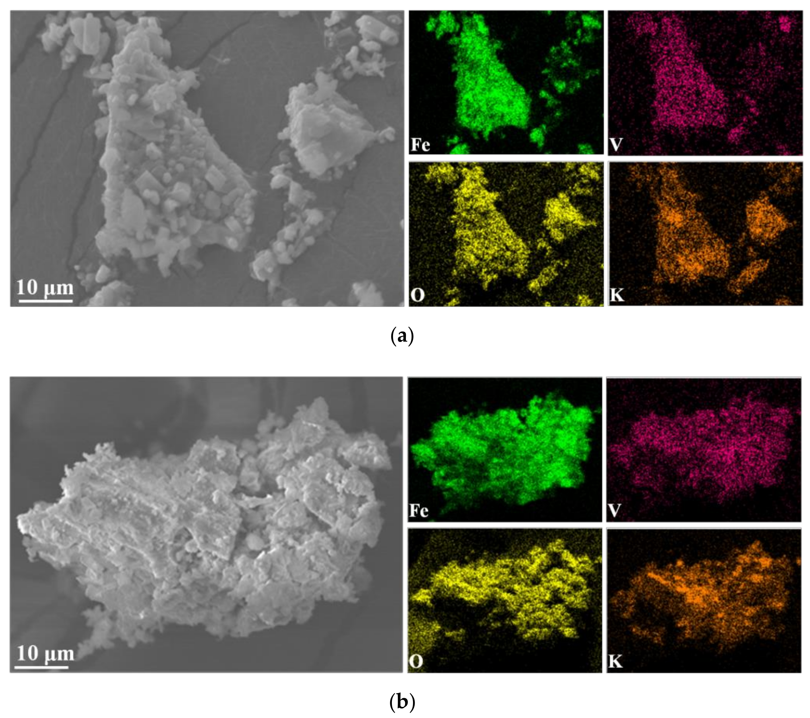 Minerals 08 00426 g010 Minerals 08 00426 g010