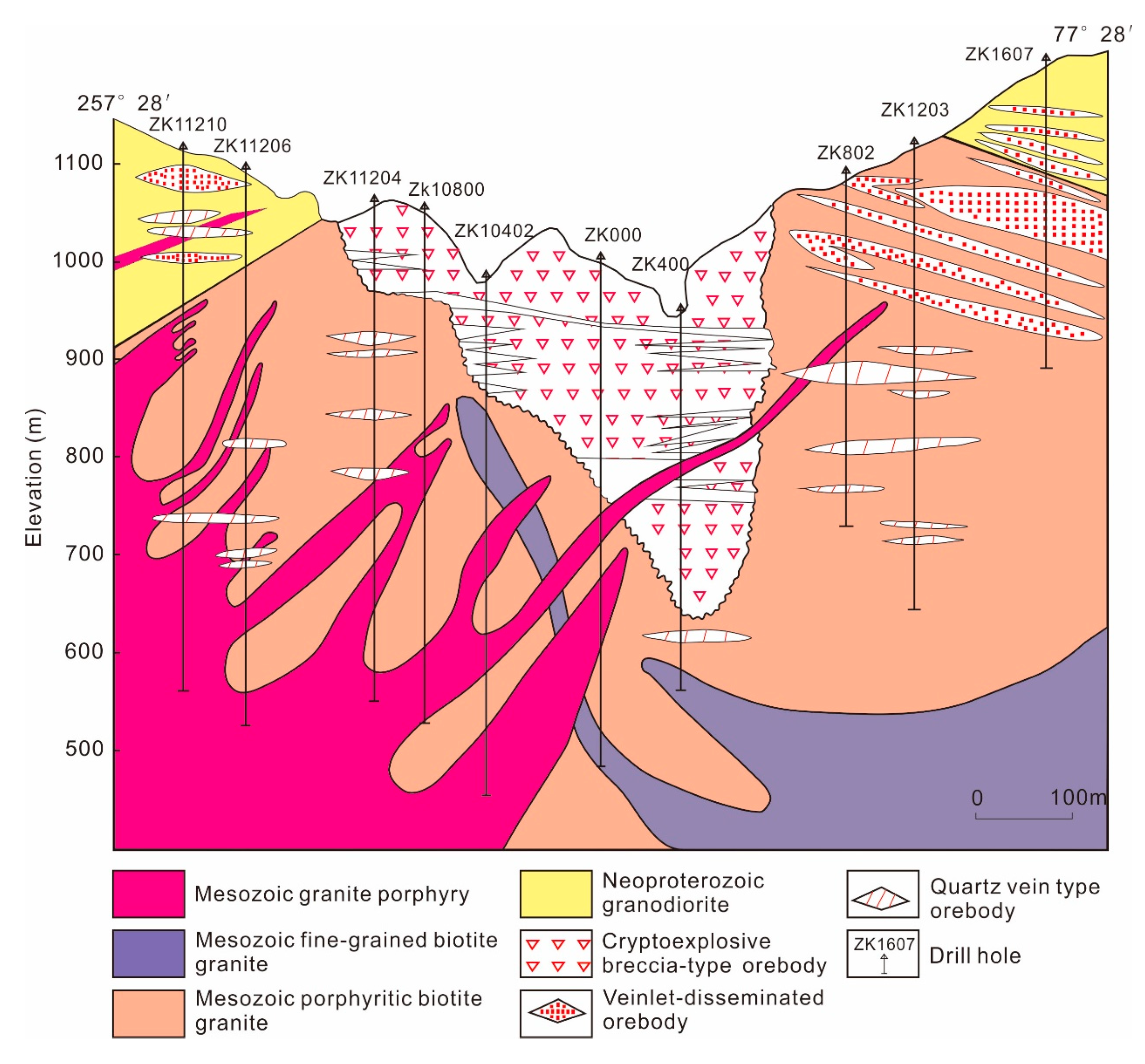 Minerals 08 00429 g002