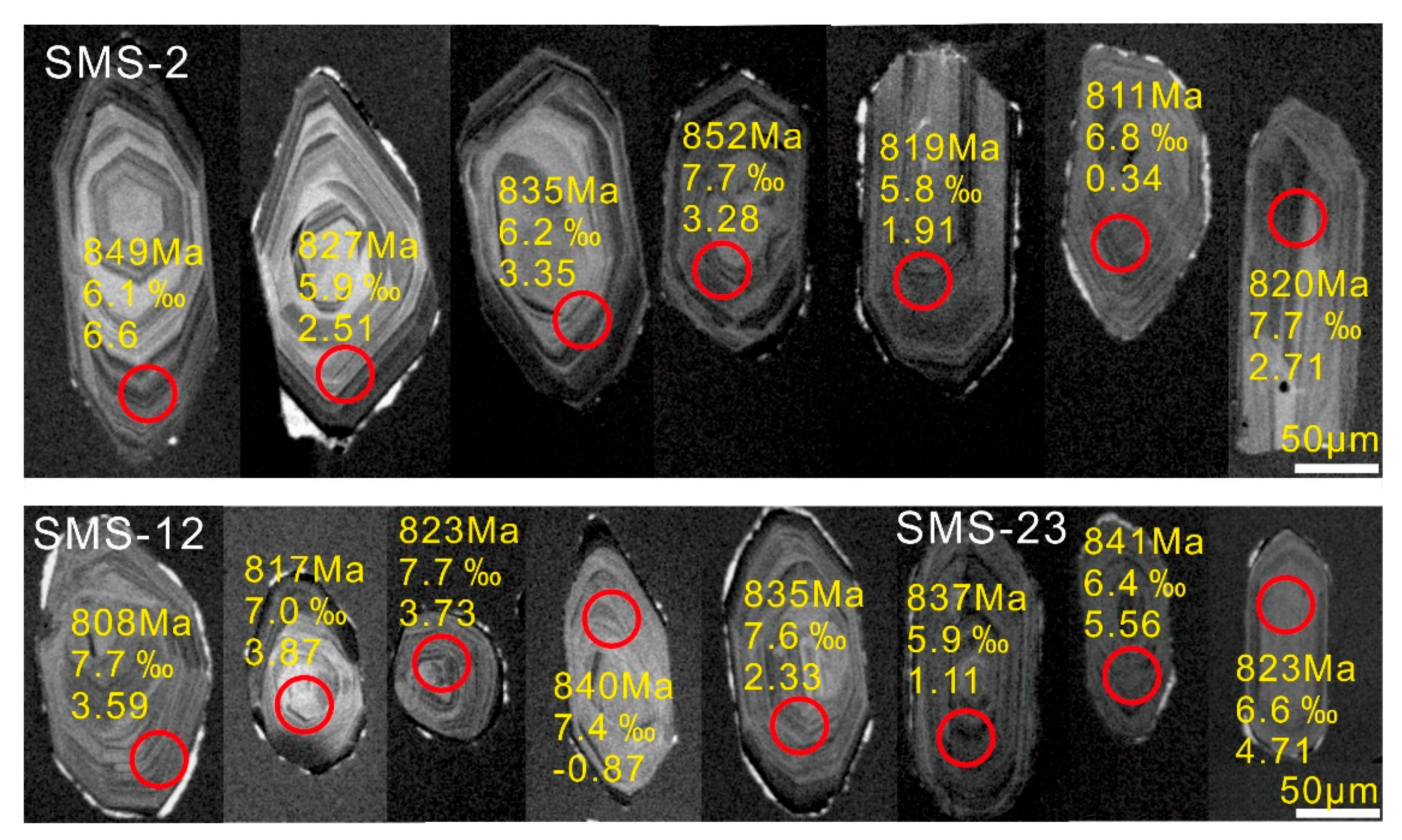 Minerals 08 00429 g007
