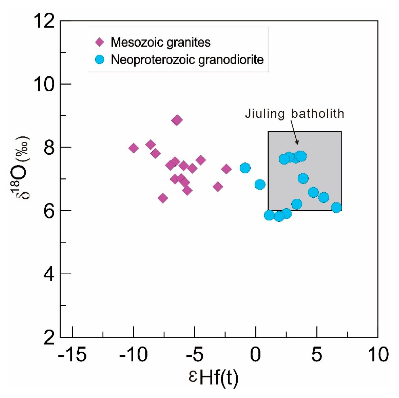 Minerals 08 00429 g009