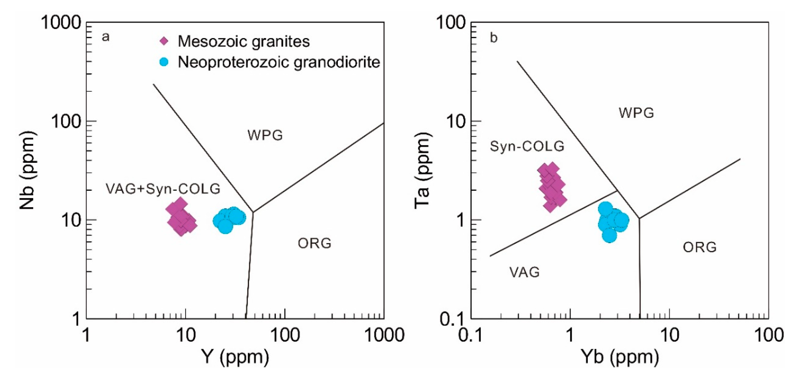 Minerals 08 00429 g014