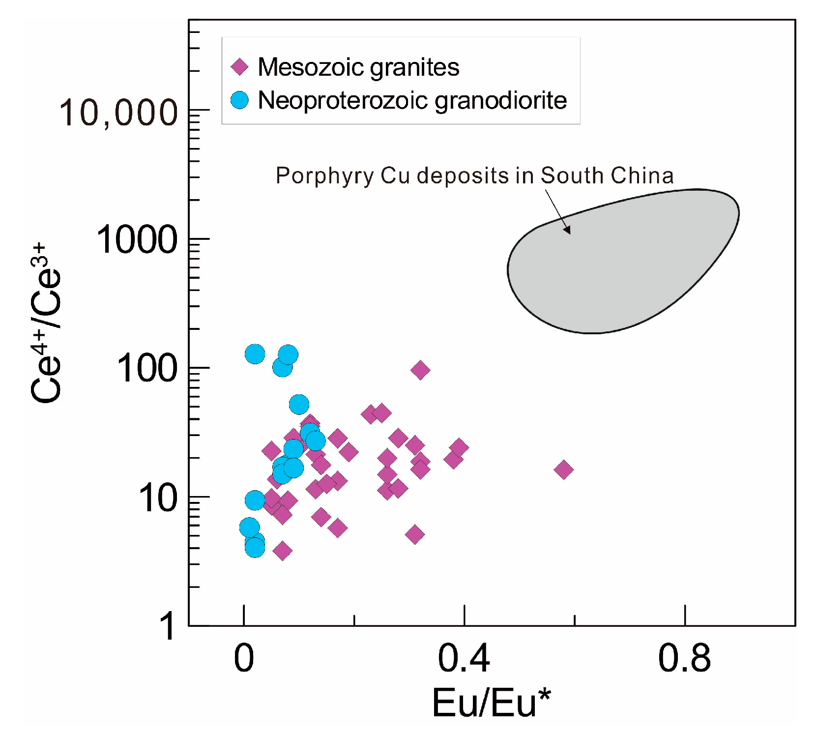 Minerals 08 00429 g015