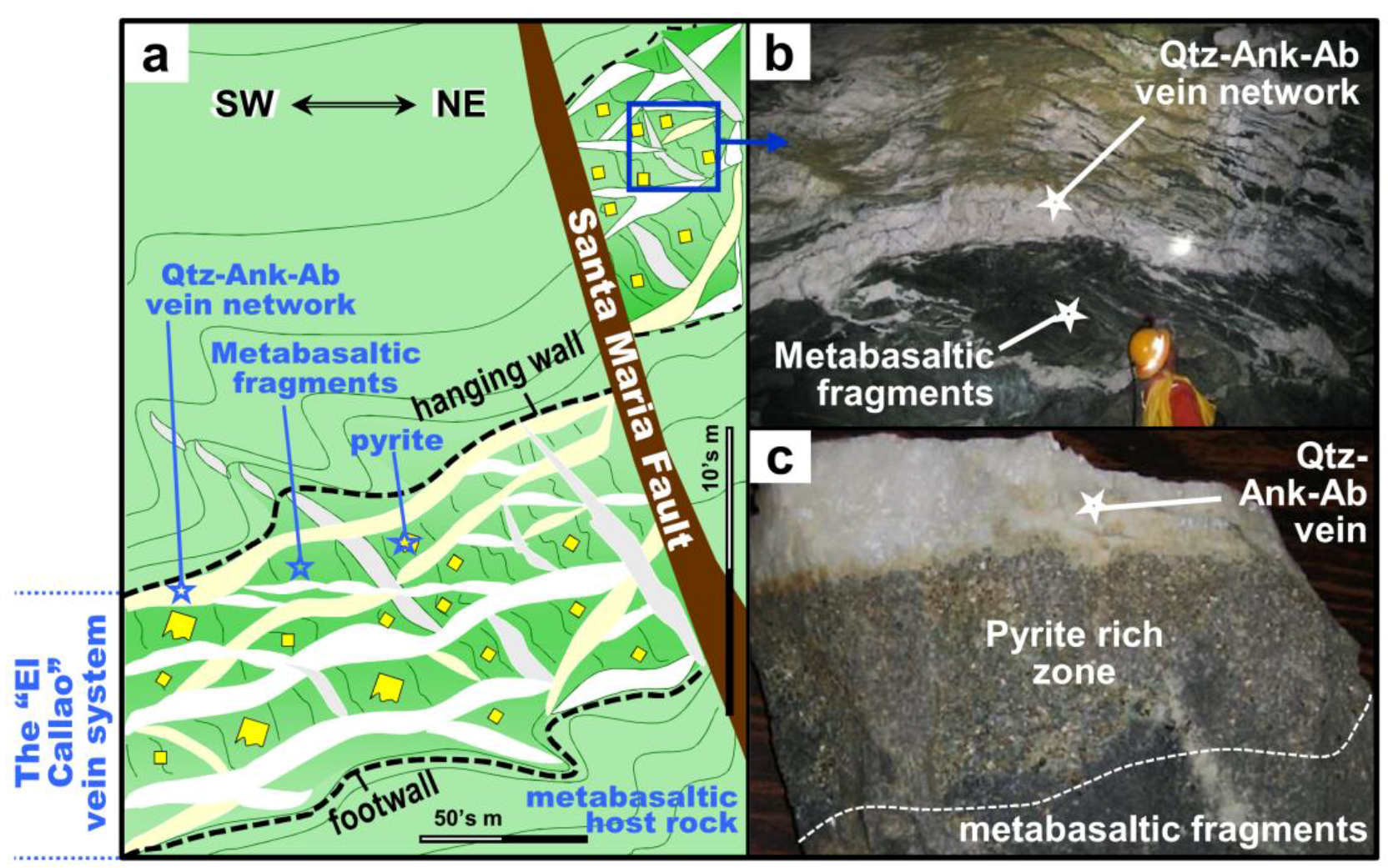 Minerals 08 00430 g003